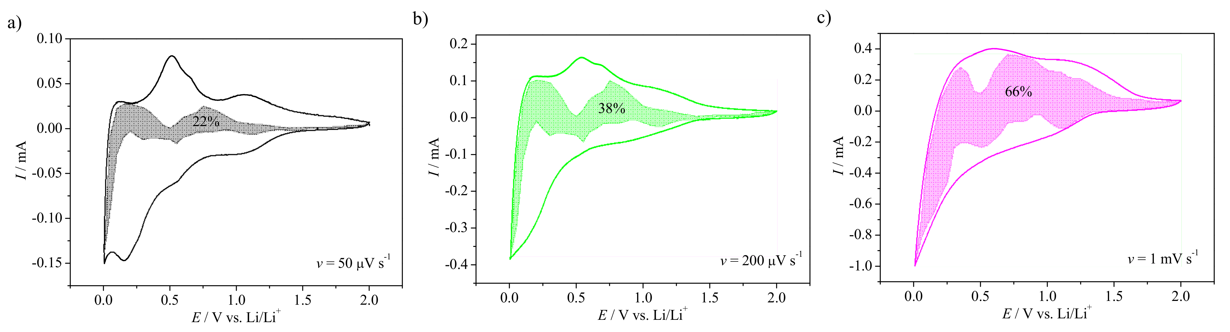 Materials 14 01156 g005 Materials 14 01156 g005