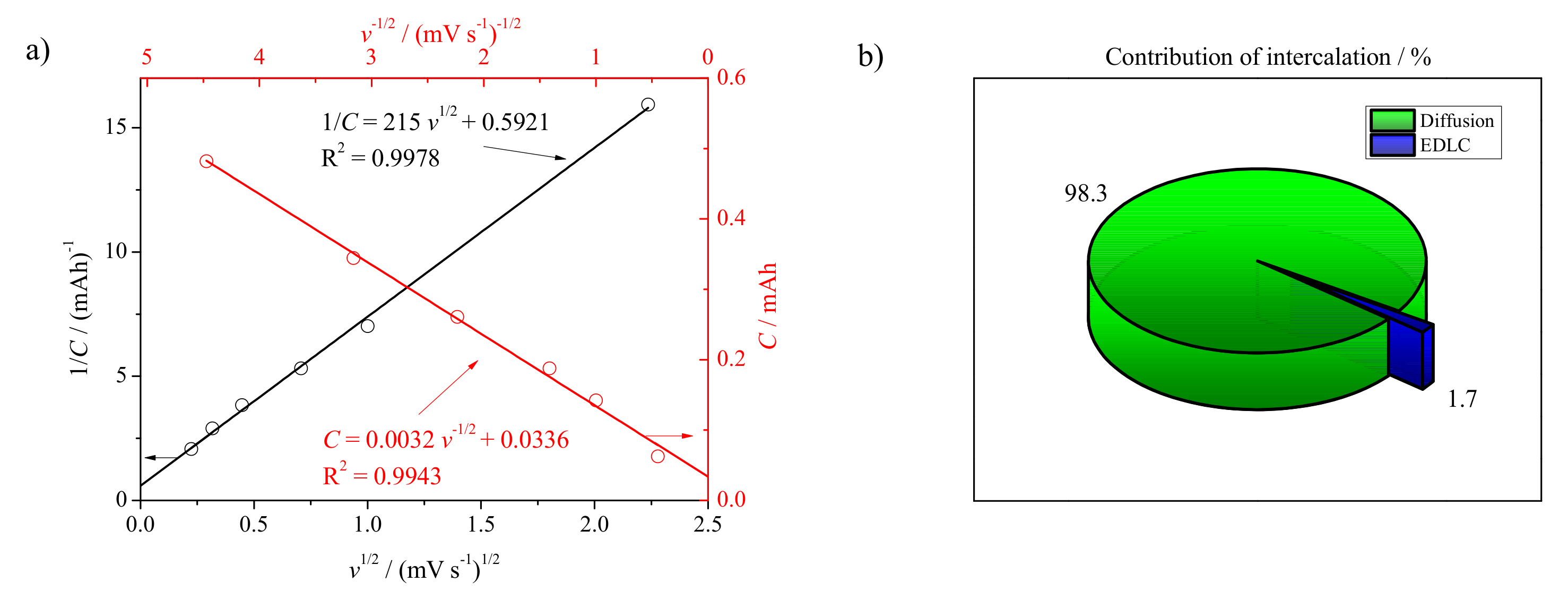 Materials 14 01156 g006 Materials 14 01156 g006