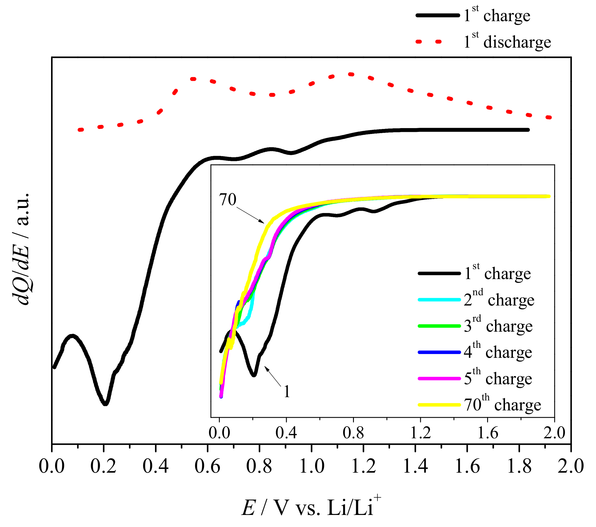 Materials 14 01156 g007 Materials 14 01156 g007