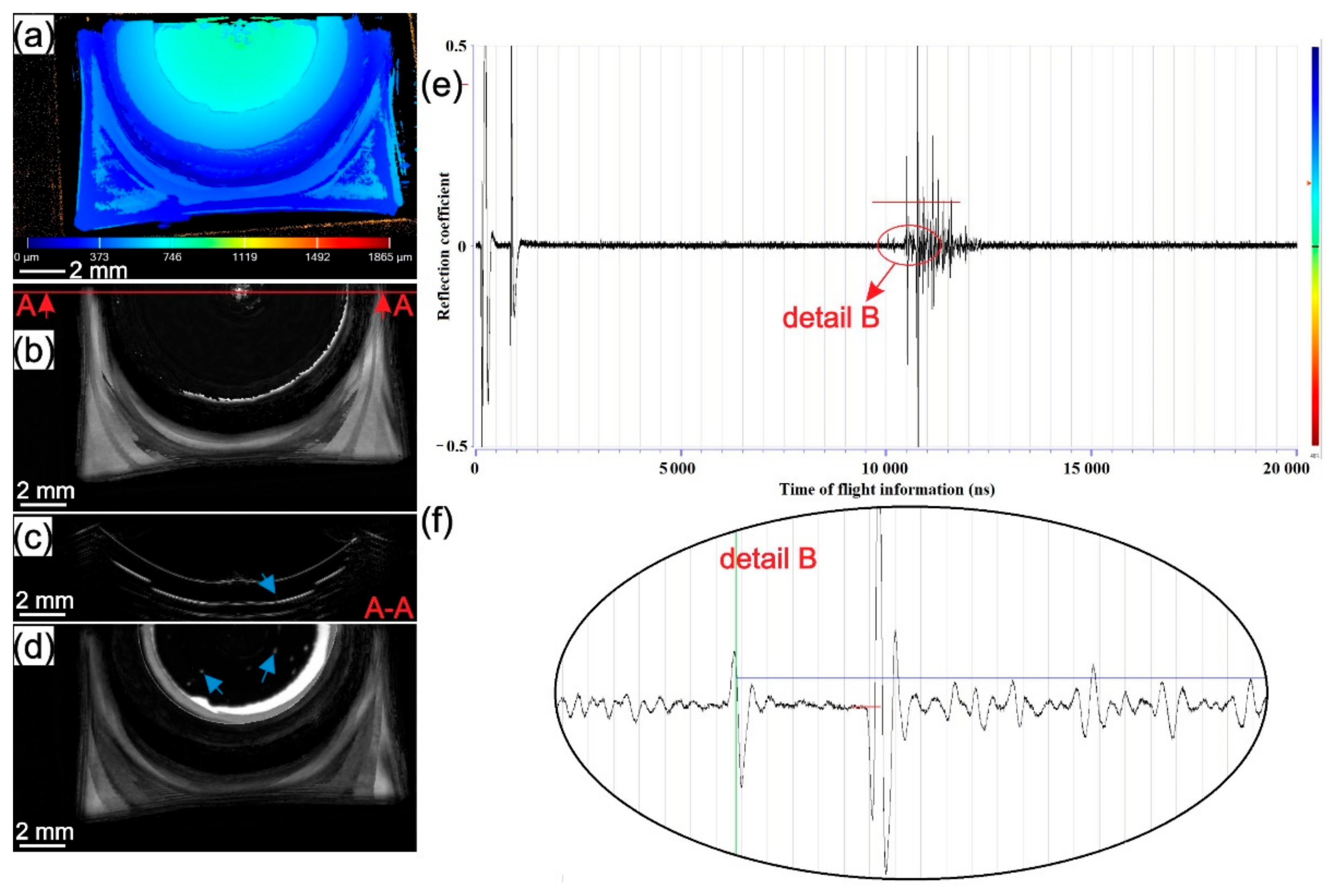 Materials 14 01157 g008