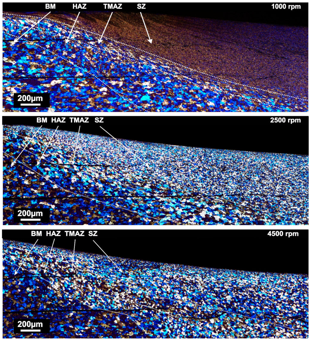 Materials 14 01157 g010