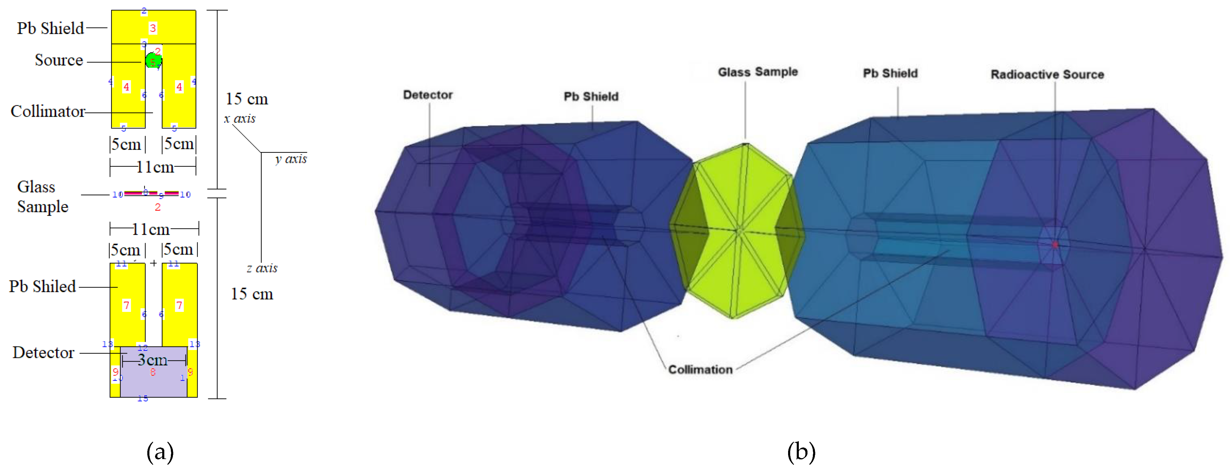 Materials 14 01158 g002 Materials 14 01158 g002
