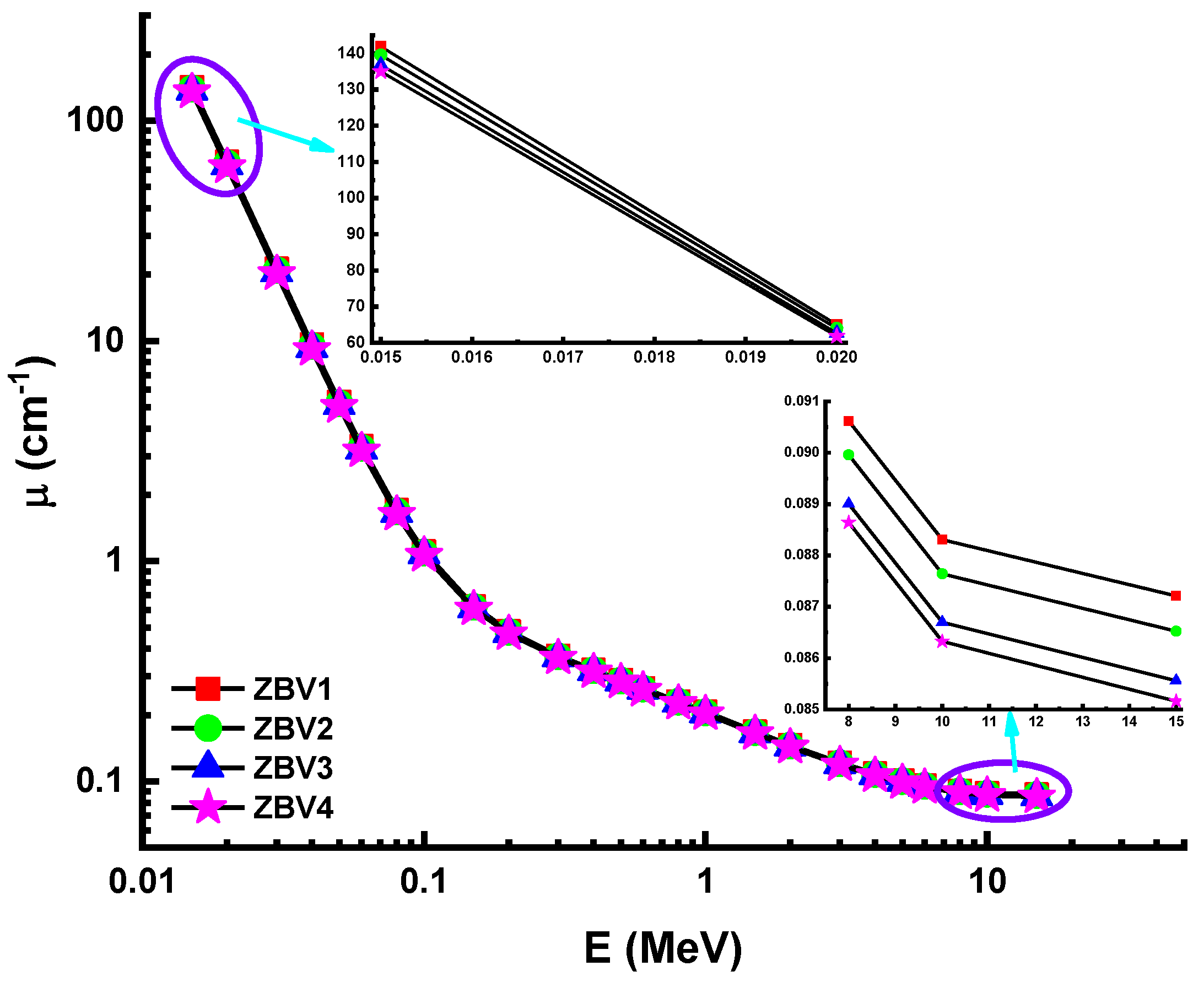 Materials 14 01158 g003 Materials 14 01158 g003