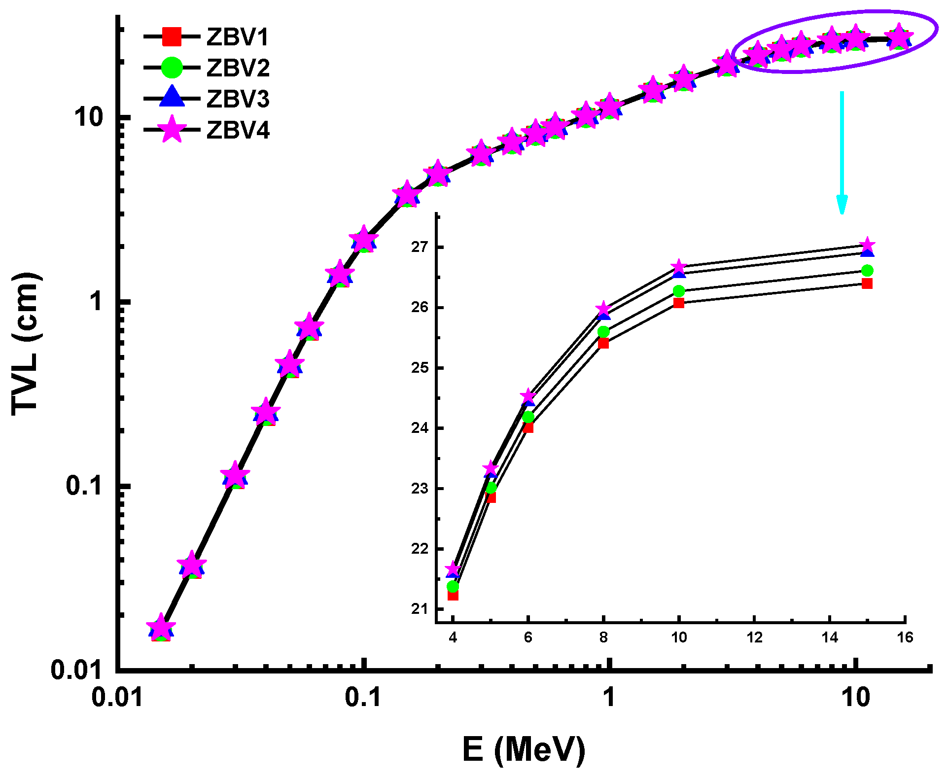 Materials 14 01158 g007 Materials 14 01158 g007