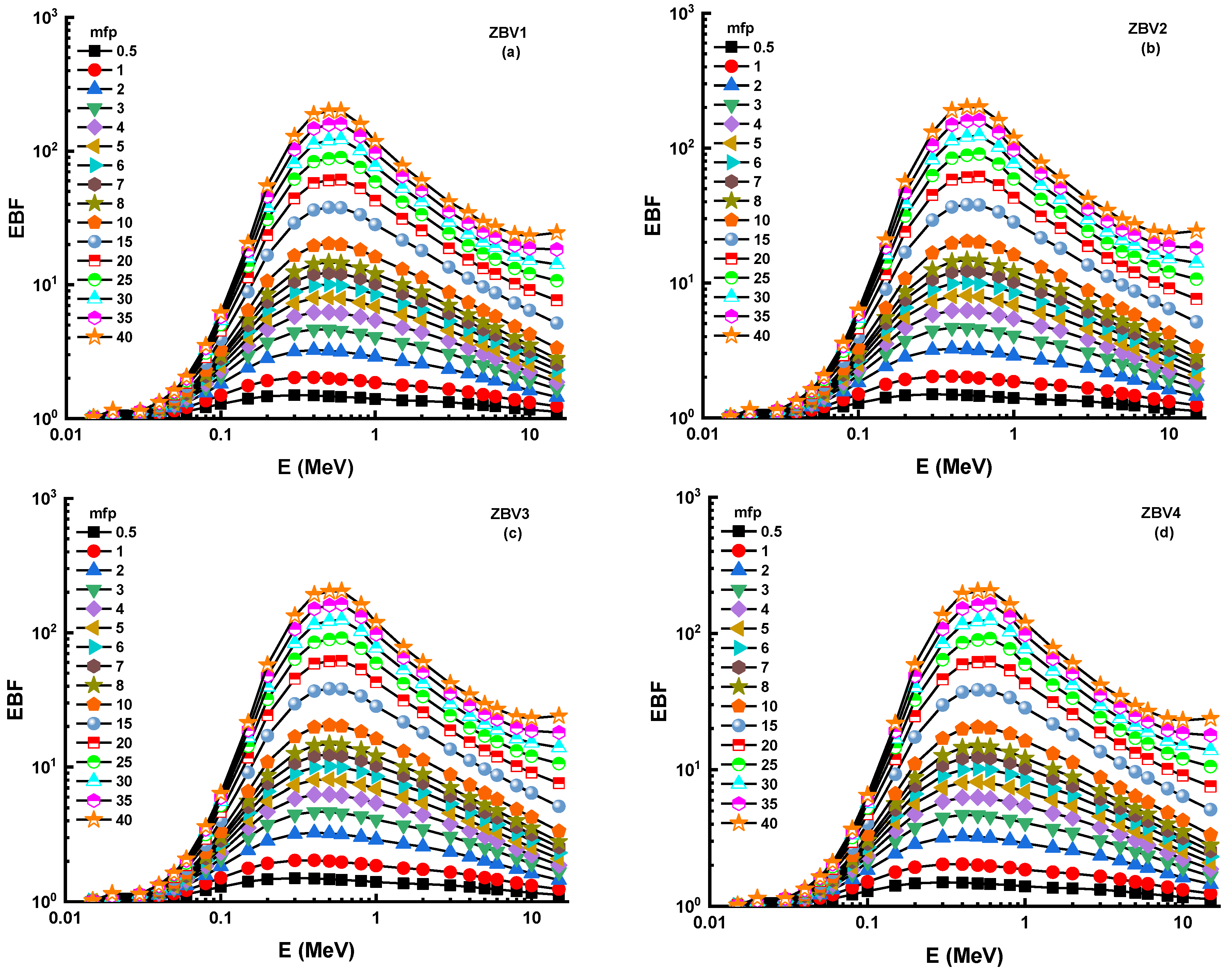 Materials 14 01158 g009 Materials 14 01158 g009