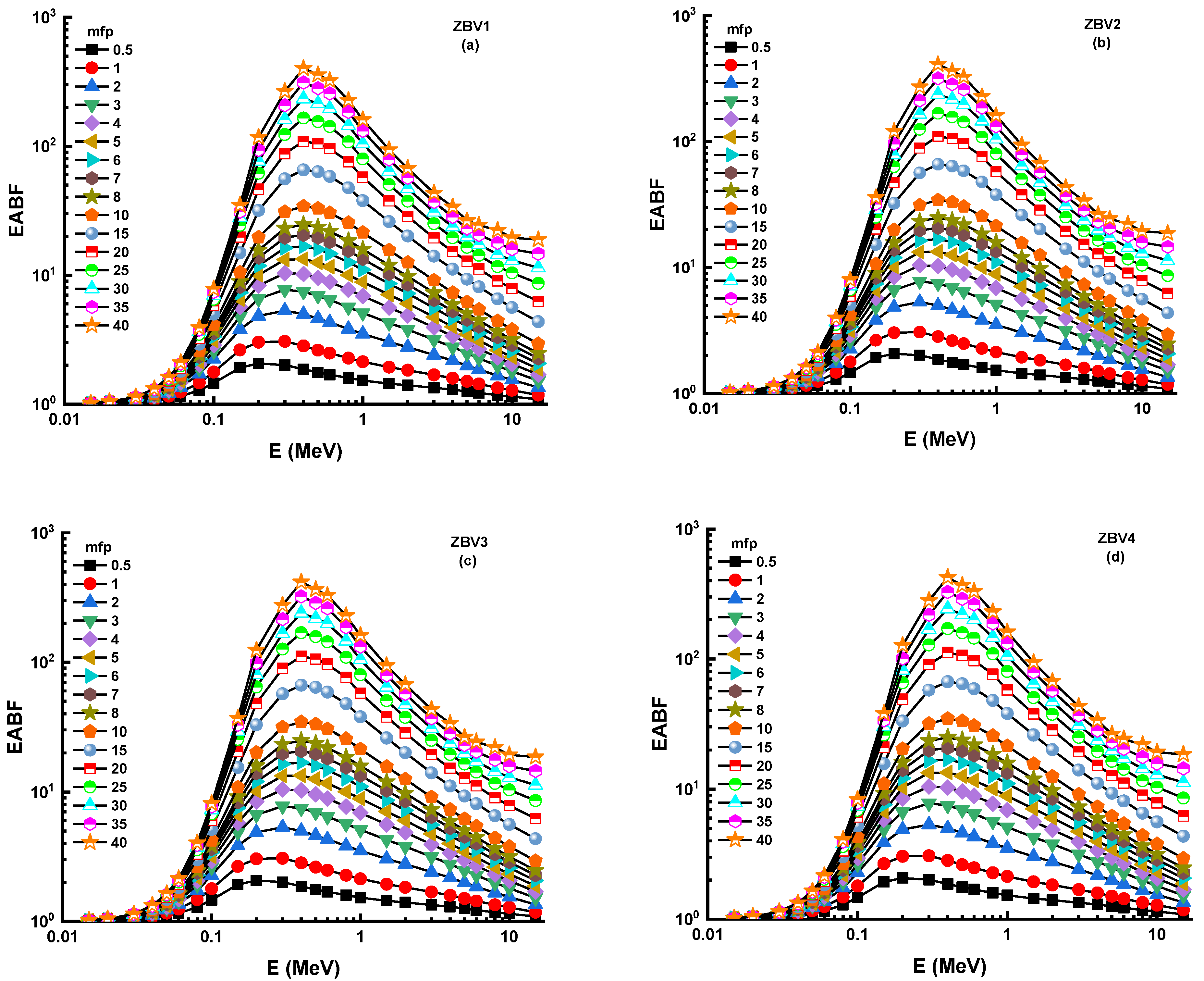 Materials 14 01158 g010 Materials 14 01158 g010