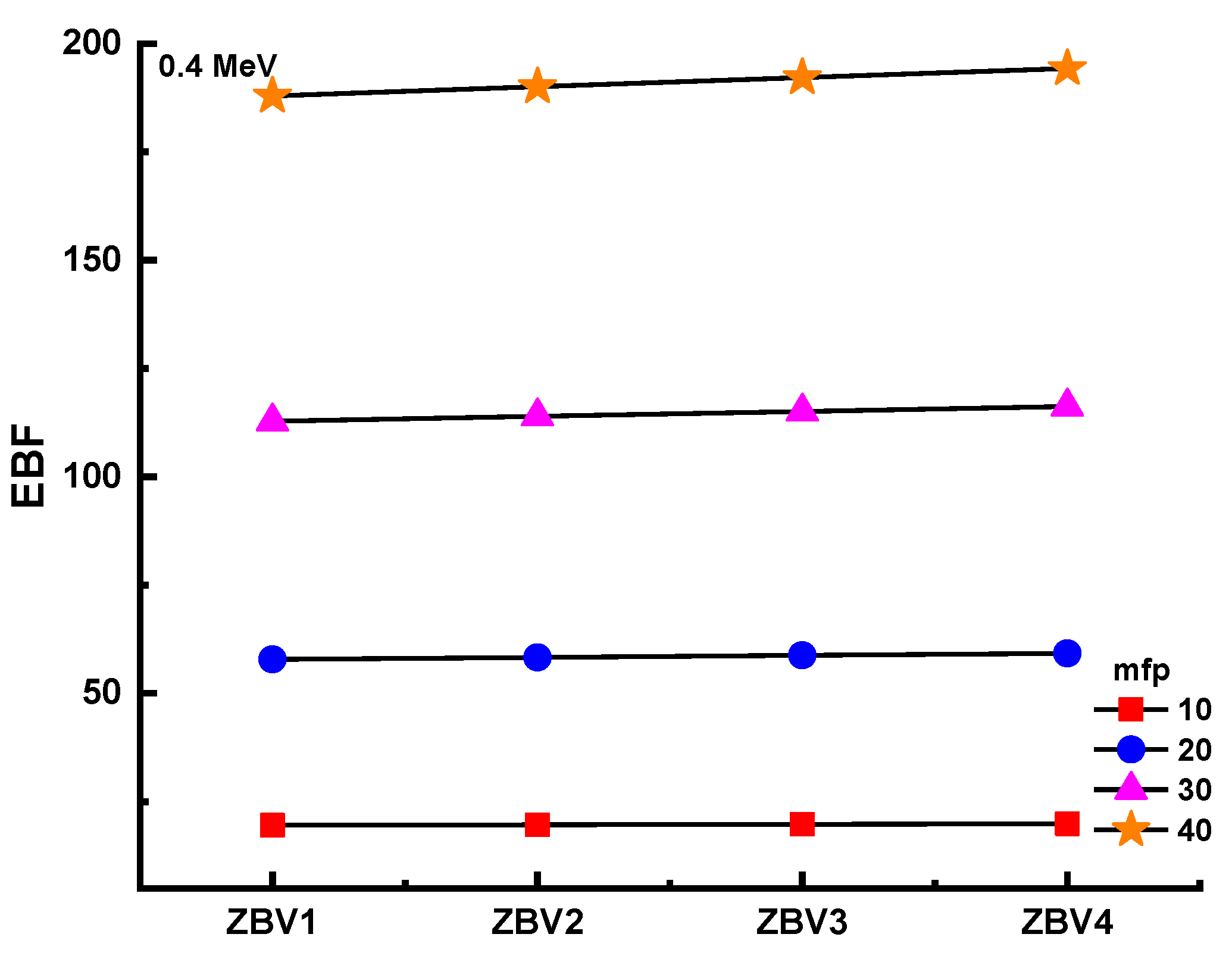 Materials 14 01158 g011 Materials 14 01158 g011