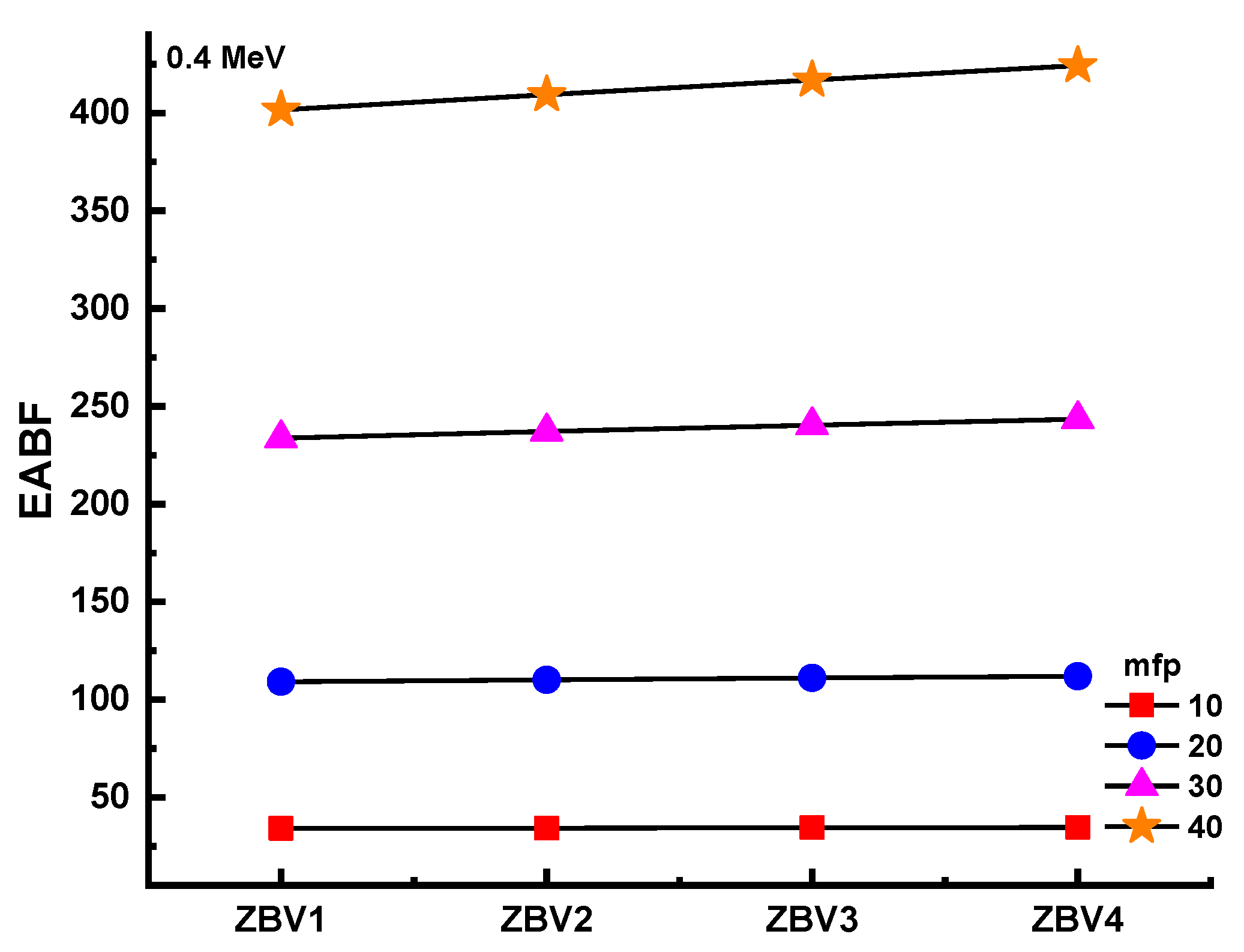 Materials 14 01158 g012 Materials 14 01158 g012