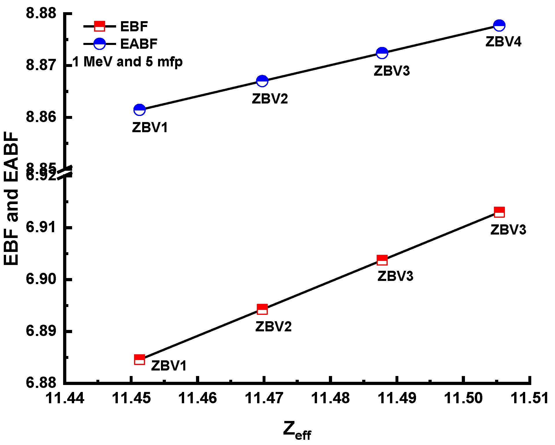 Materials 14 01158 g013 Materials 14 01158 g013