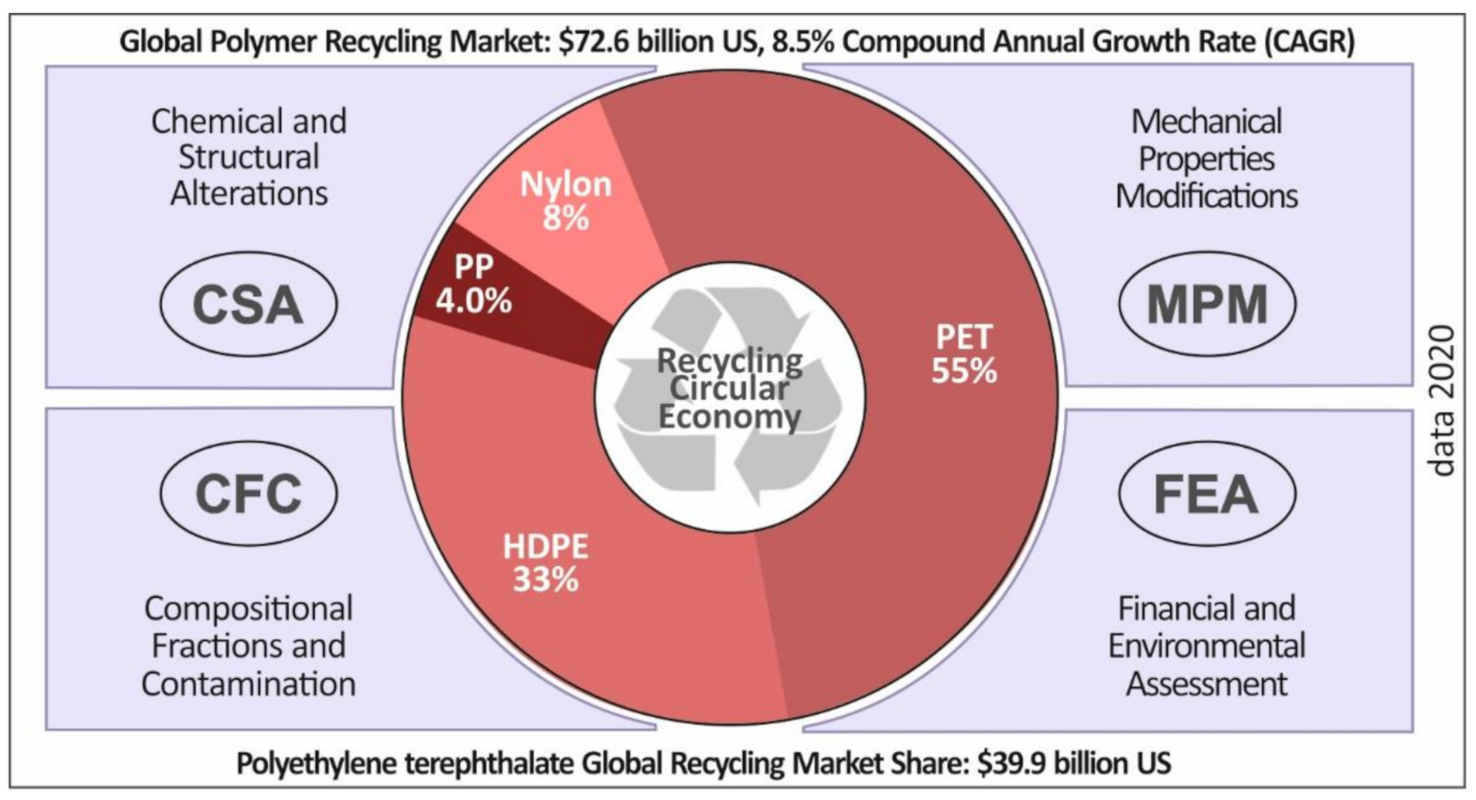 Materials 14 01162 g001