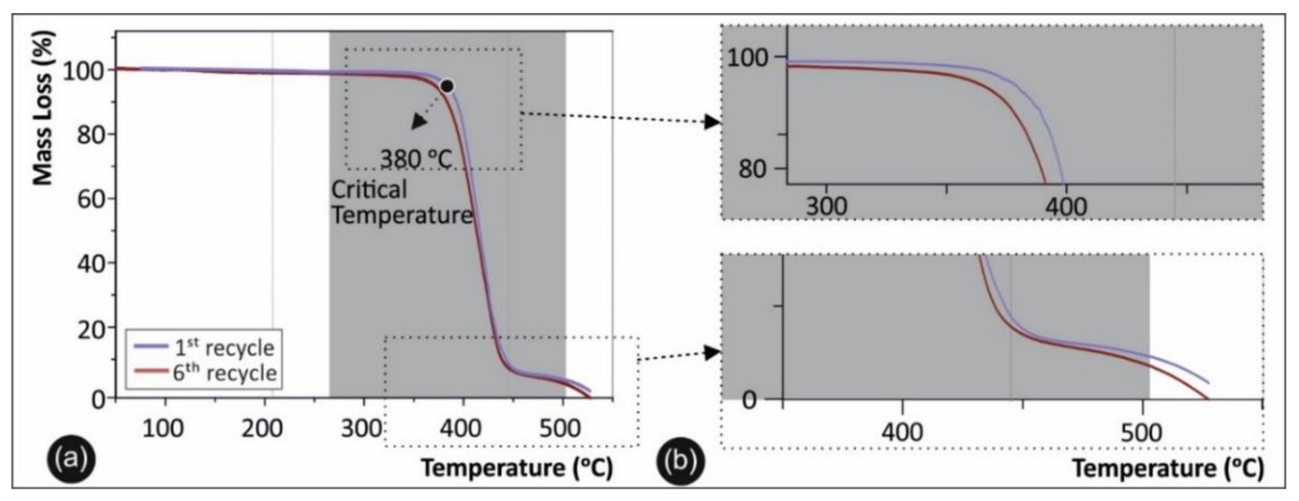 Materials 14 01162 g008