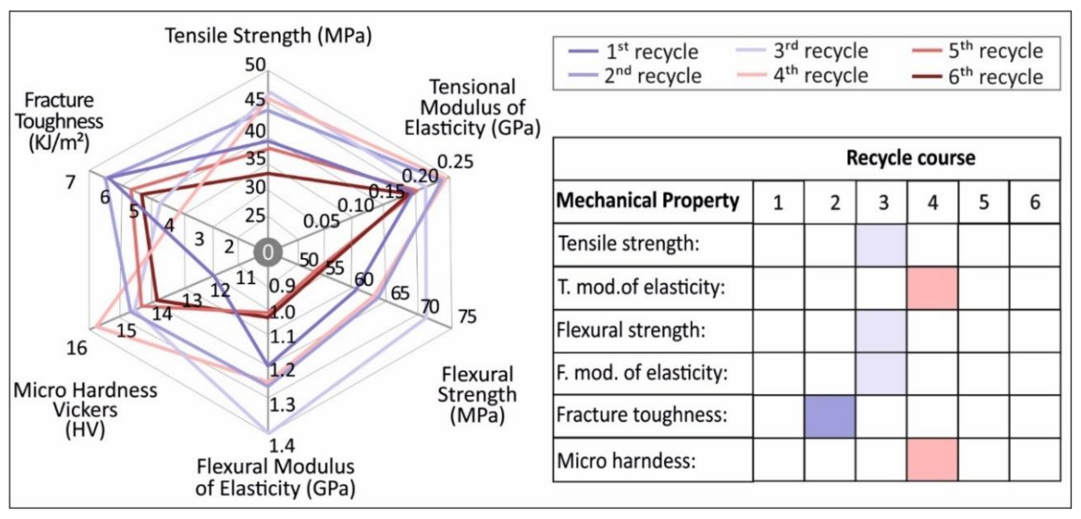 Materials 14 01162 g014