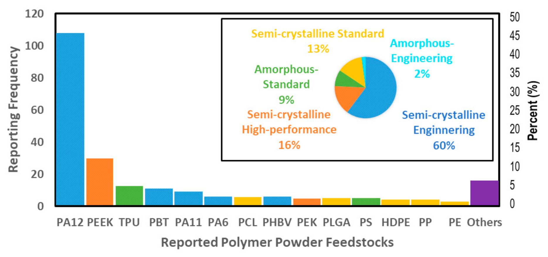 Materials 14 01169 g004