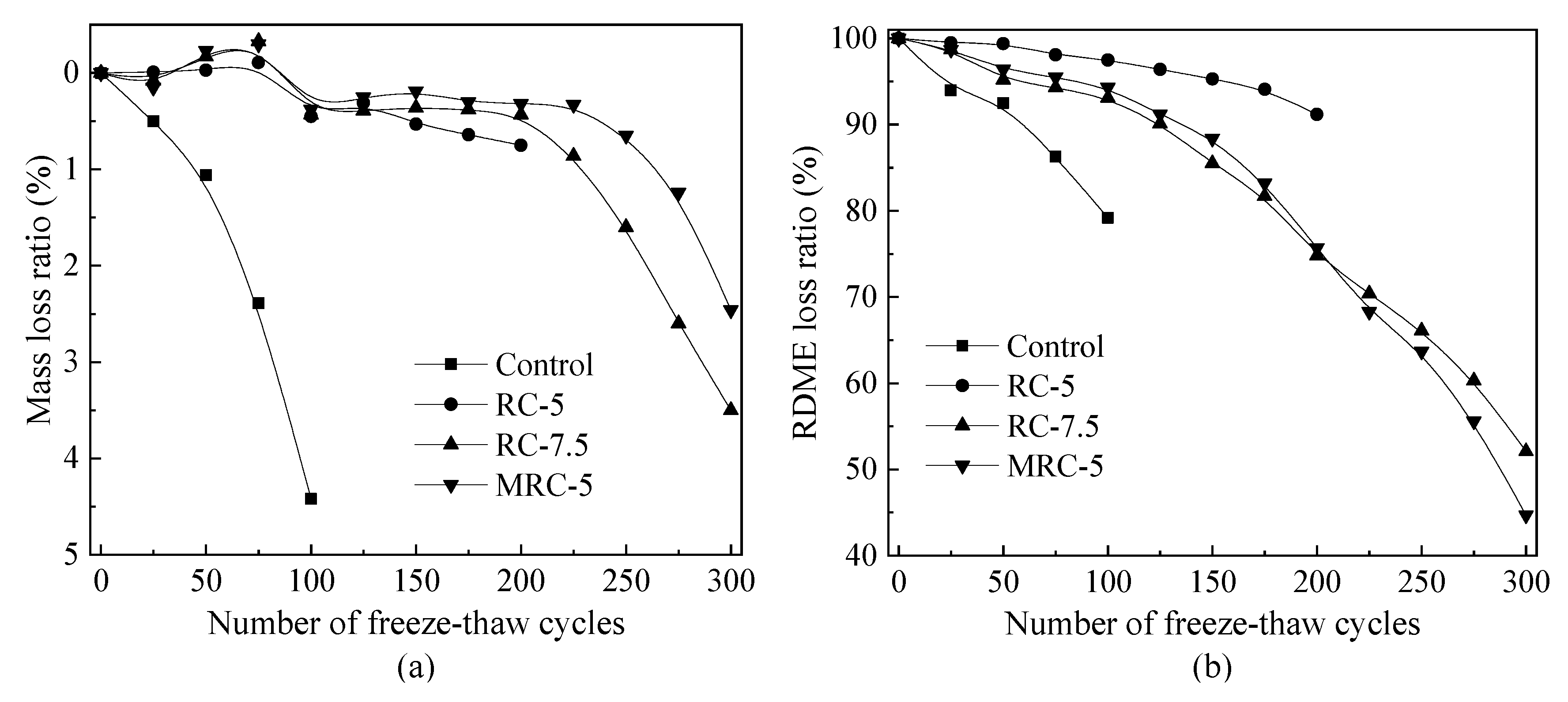 Materials 14 01170 g002