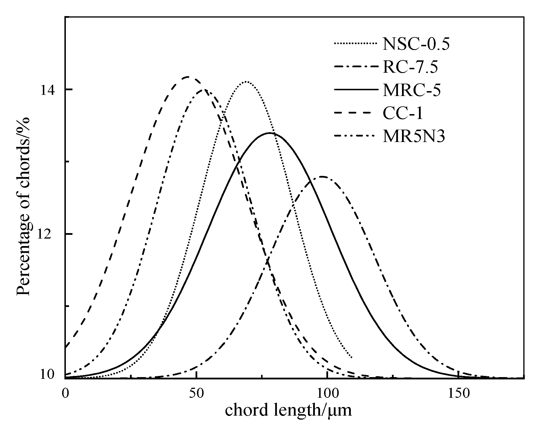 Materials 14 01170 g004
