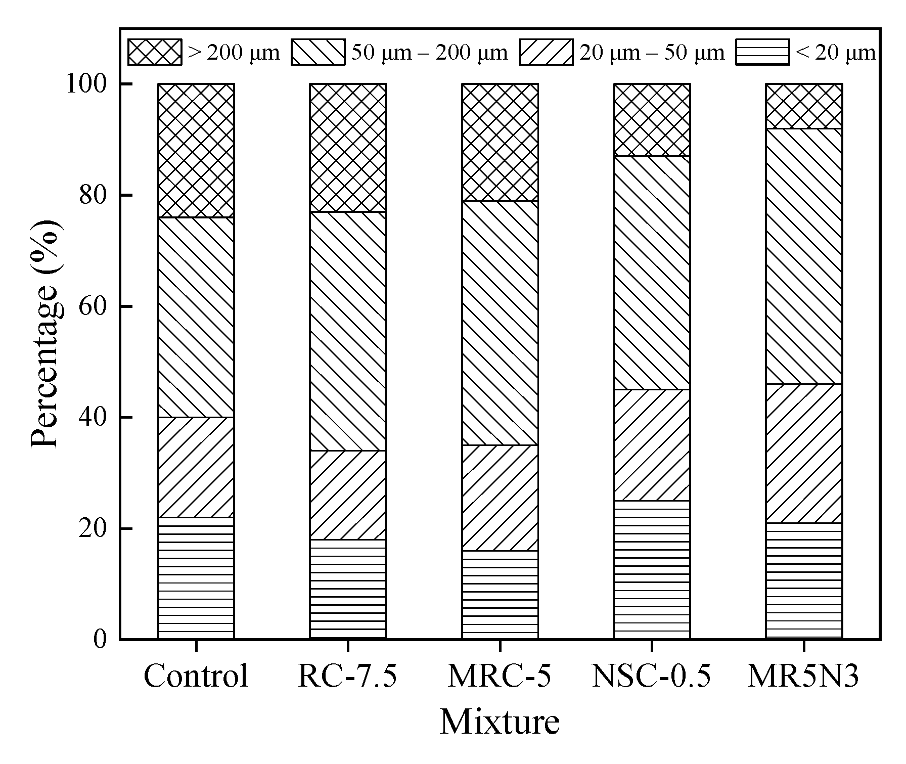Materials 14 01170 g006