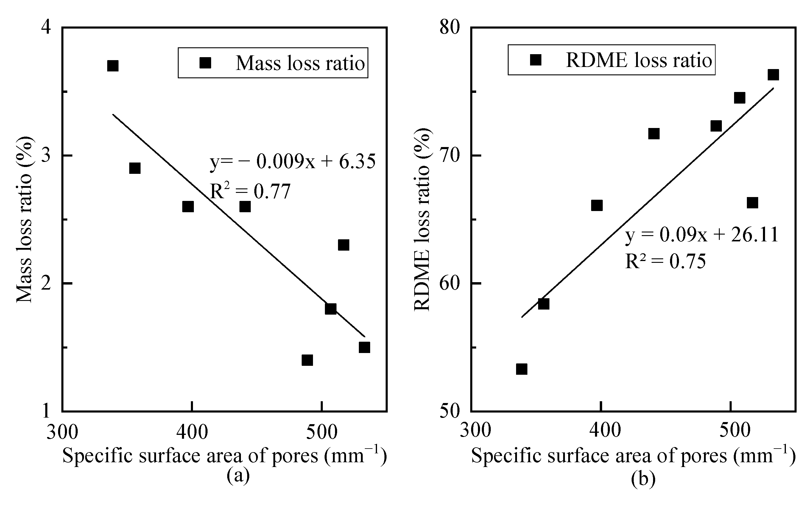 Materials 14 01170 g008