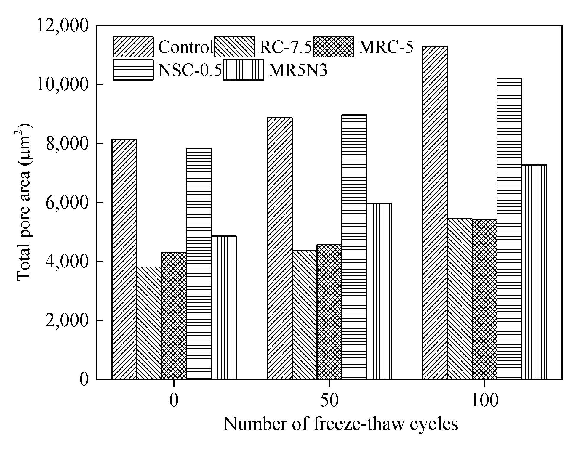 Materials 14 01170 g009