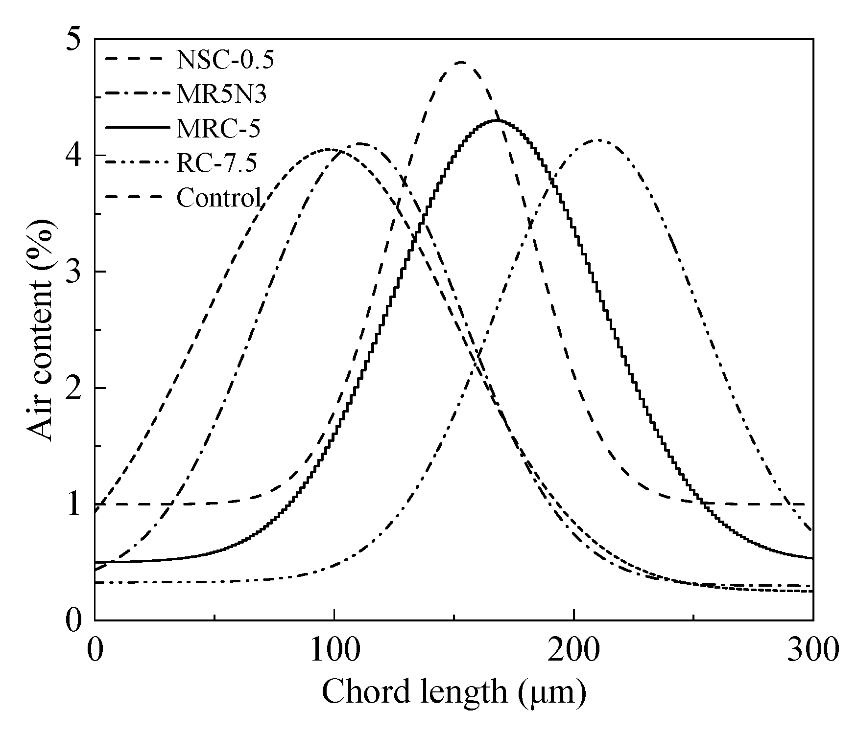 Materials 14 01170 g011