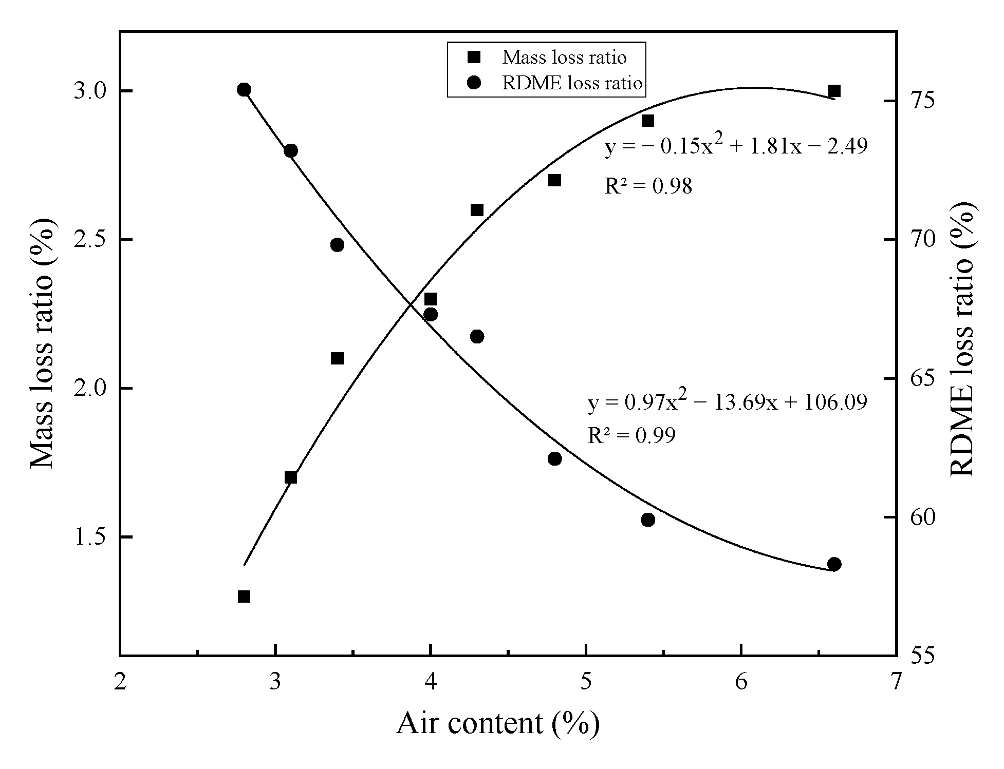 Materials 14 01170 g012