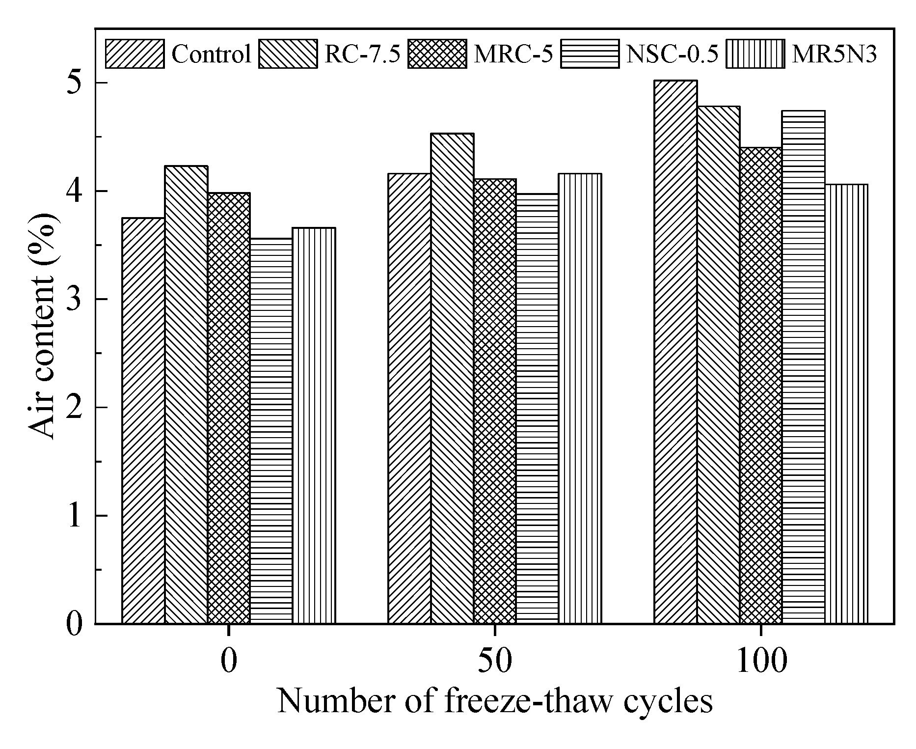 Materials 14 01170 g013
