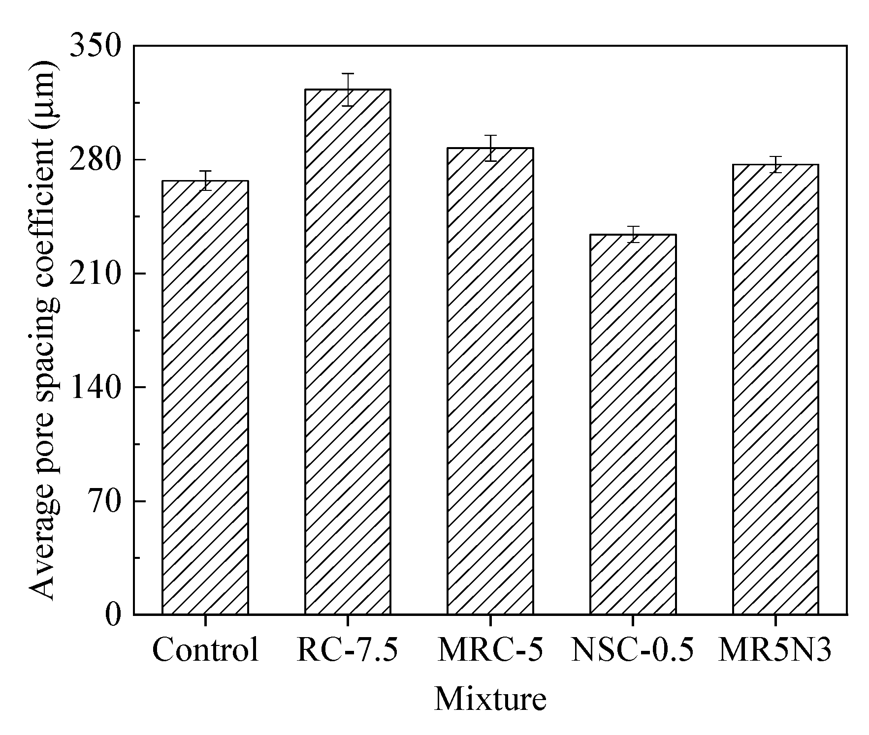 Materials 14 01170 g015