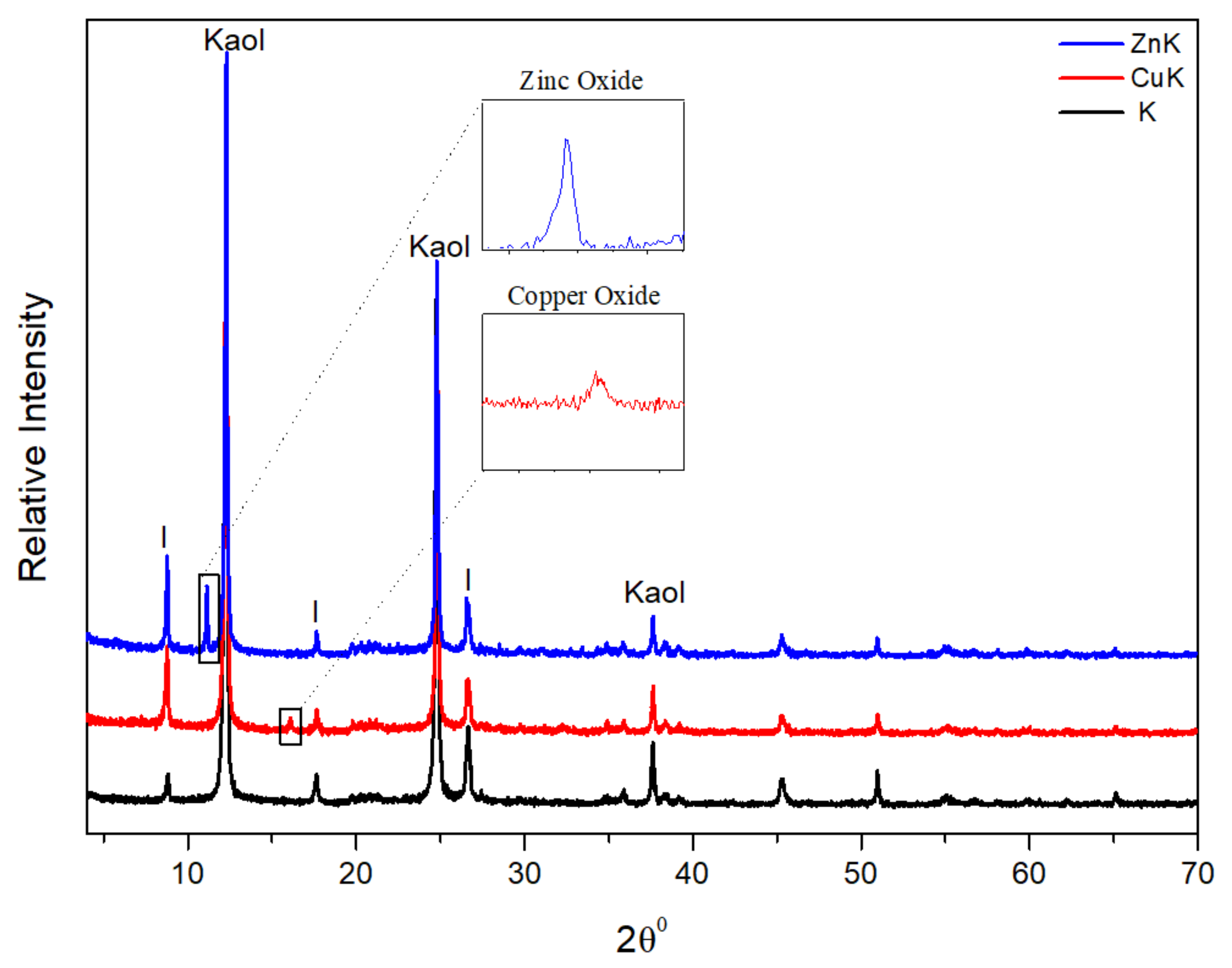 Materials 14 01173 g001 Materials 14 01173 g001