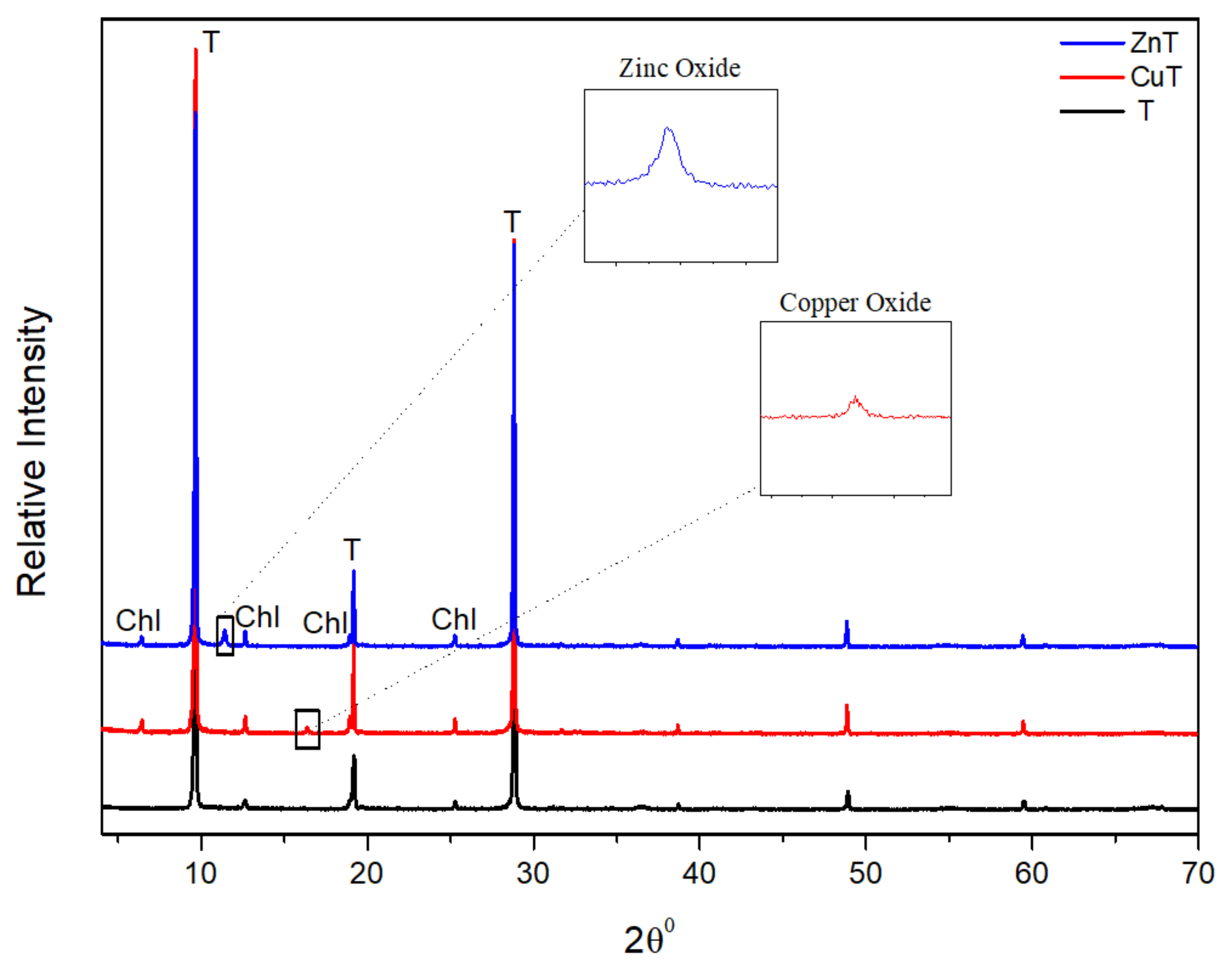 Materials 14 01173 g002 Materials 14 01173 g002