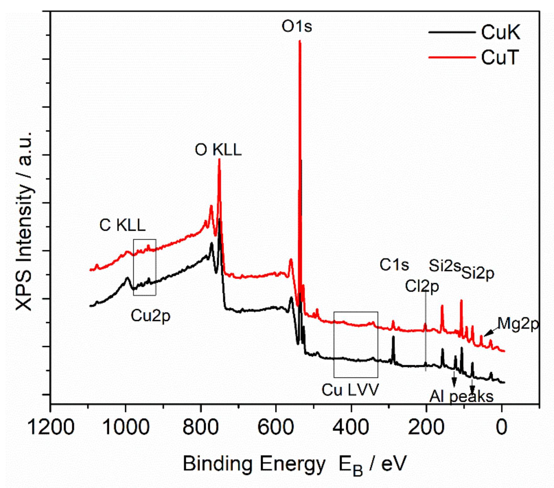 Materials 14 01173 g004 Materials 14 01173 g004