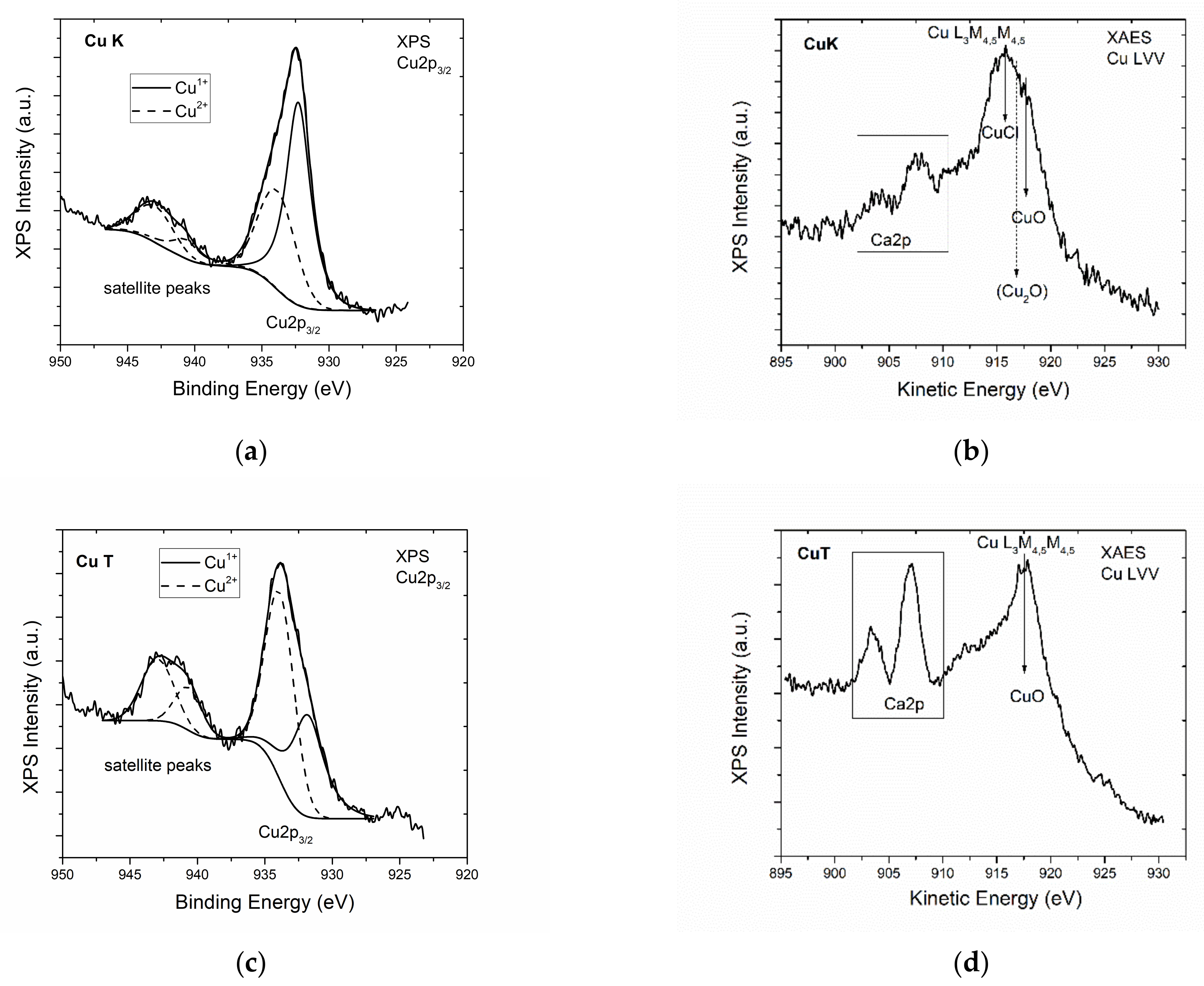 Materials 14 01173 g005 Materials 14 01173 g005