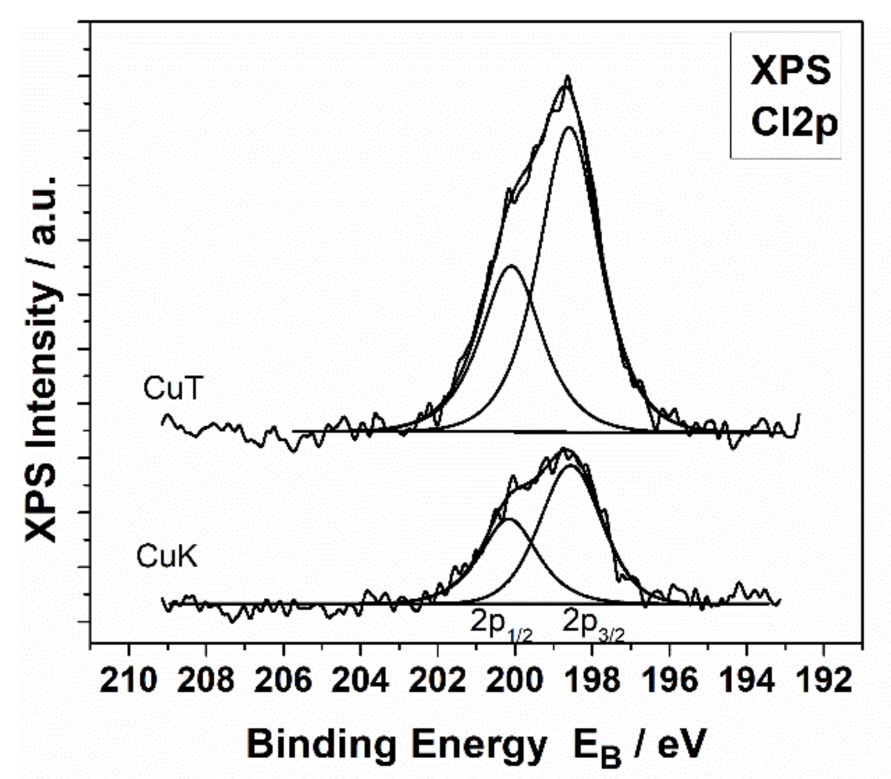 Materials 14 01173 g006 Materials 14 01173 g006