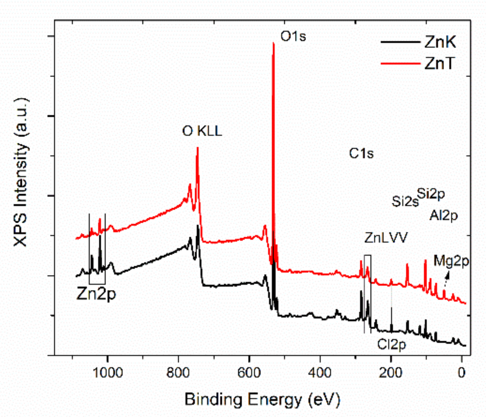 Materials 14 01173 g007 Materials 14 01173 g007