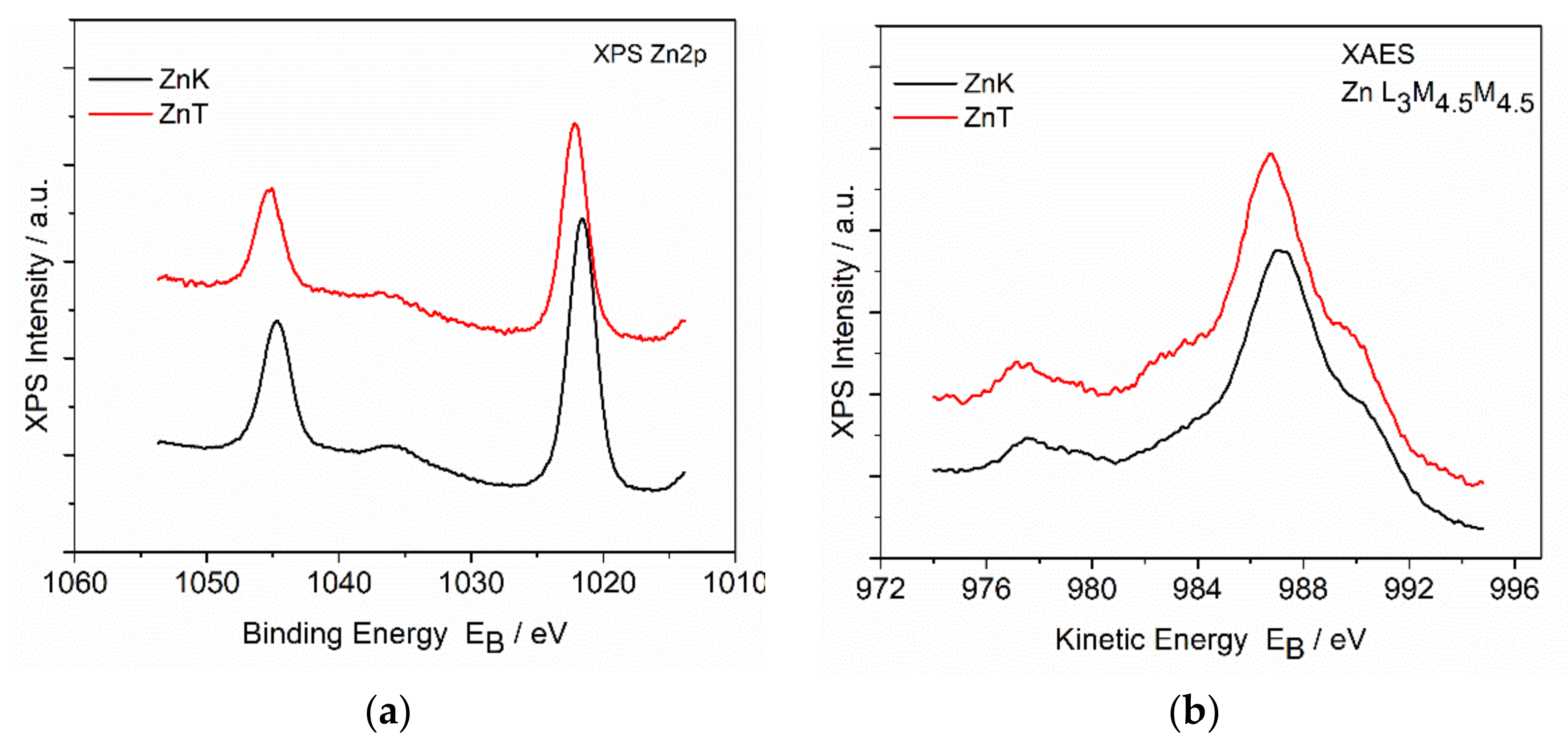 Materials 14 01173 g008 Materials 14 01173 g008