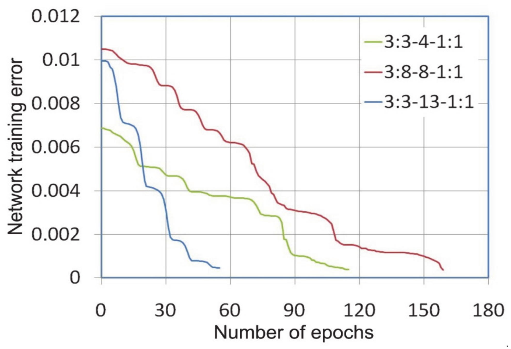 Materials 14 01175 g003
