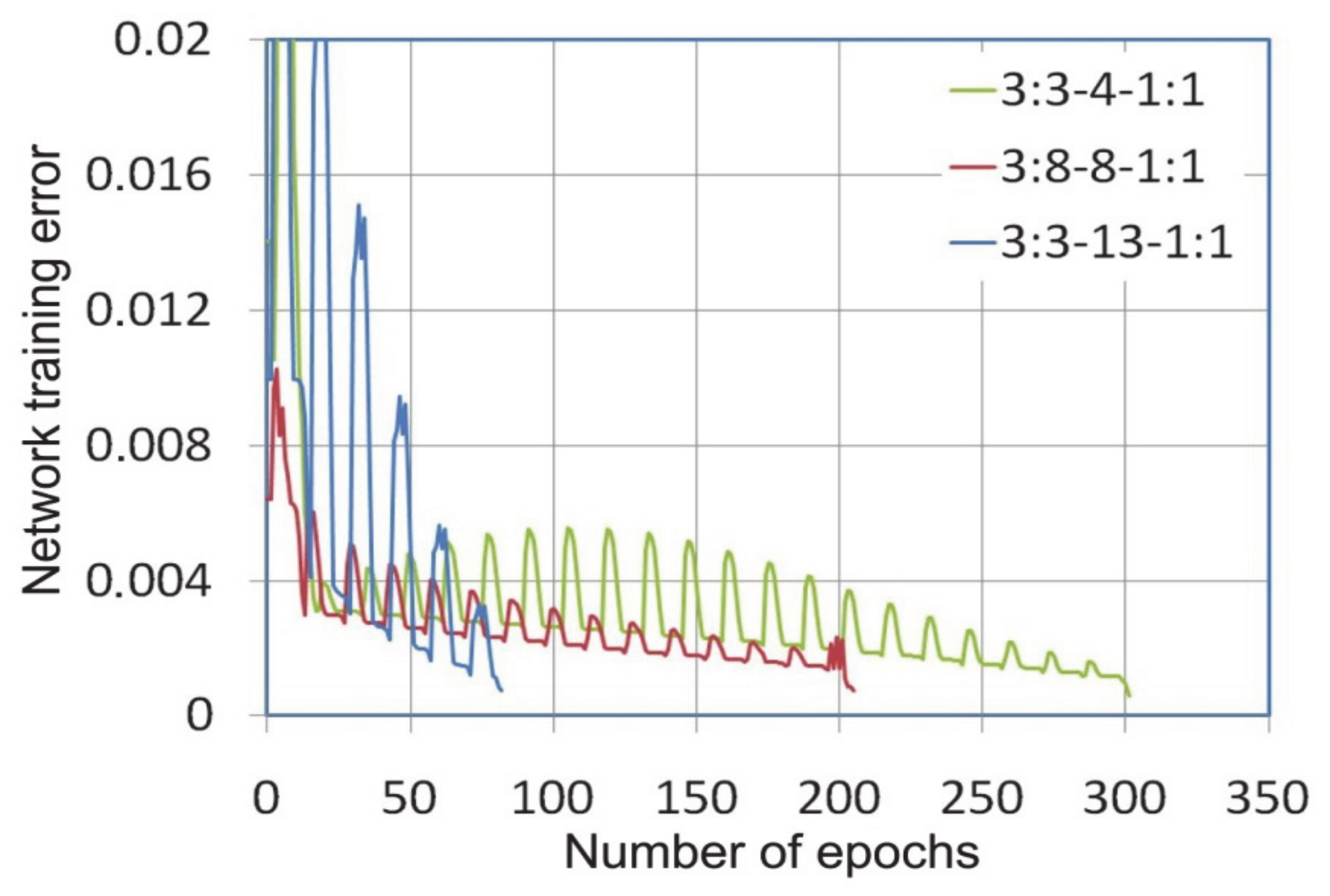 Materials 14 01175 g004