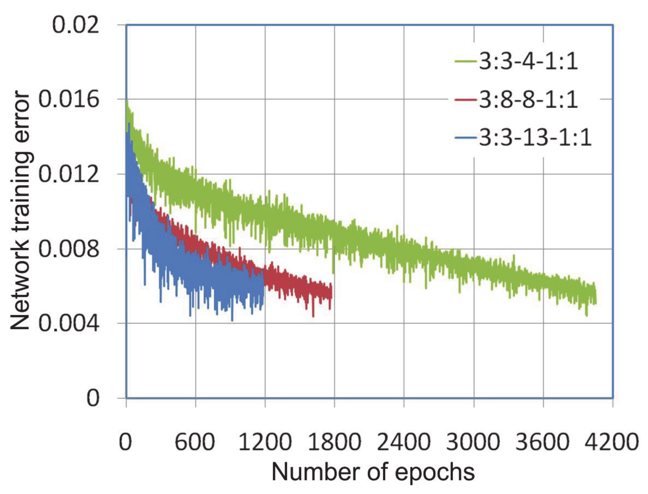 Materials 14 01175 g005