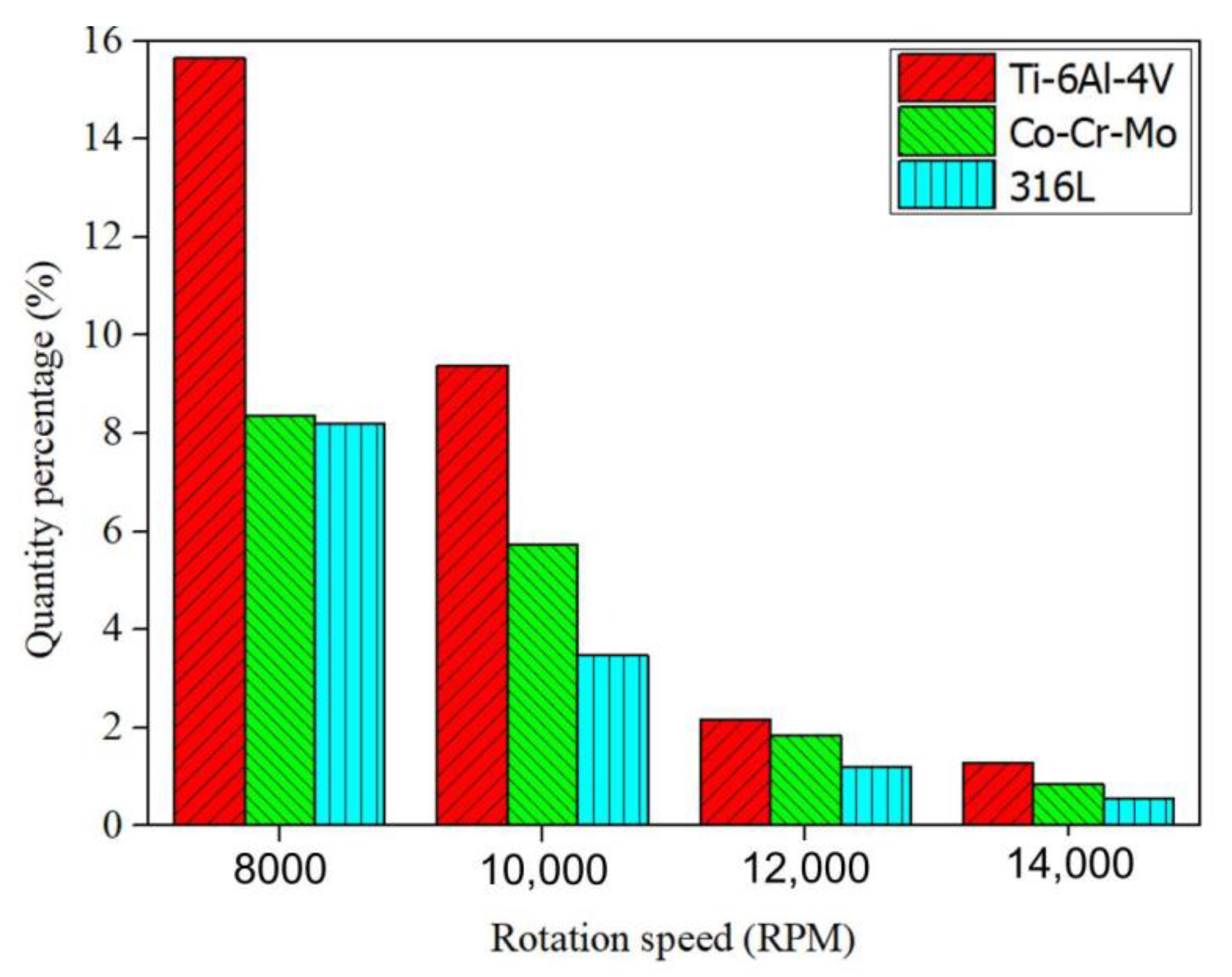 Materials 14 01177 g007 Materials 14 01177 g007
