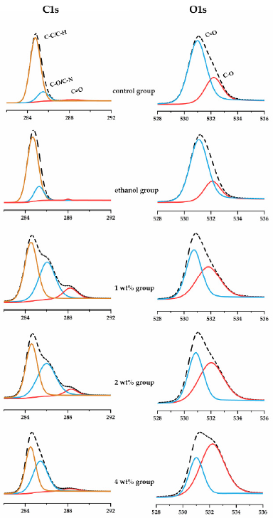 Materials 14 01178 g005 Materials 14 01178 g005