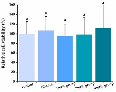 Materials 14 01178 g006 Materials 14 01178 g006