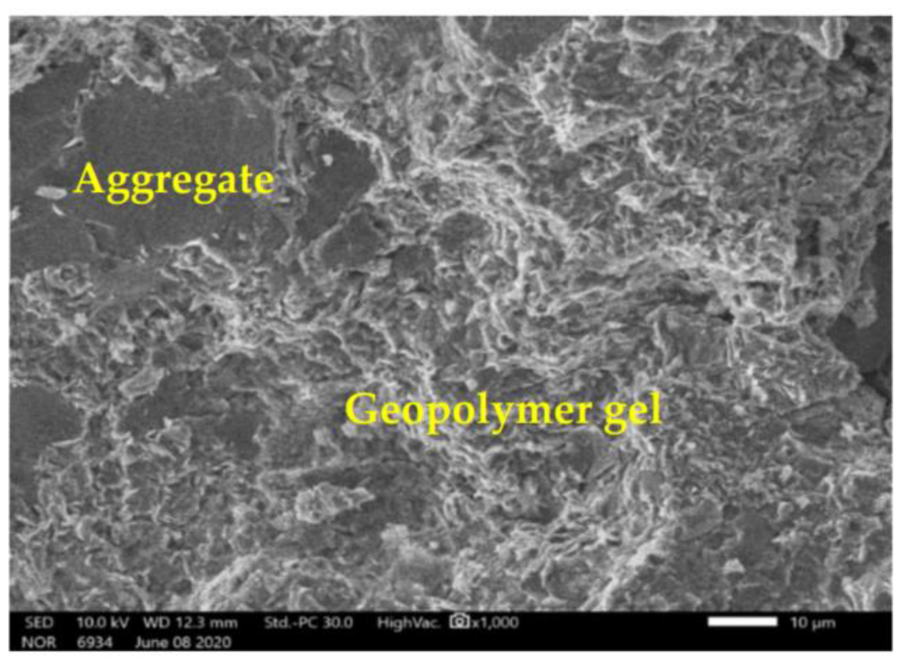 Materials 14 01180 g011 Materials 14 01180 g011