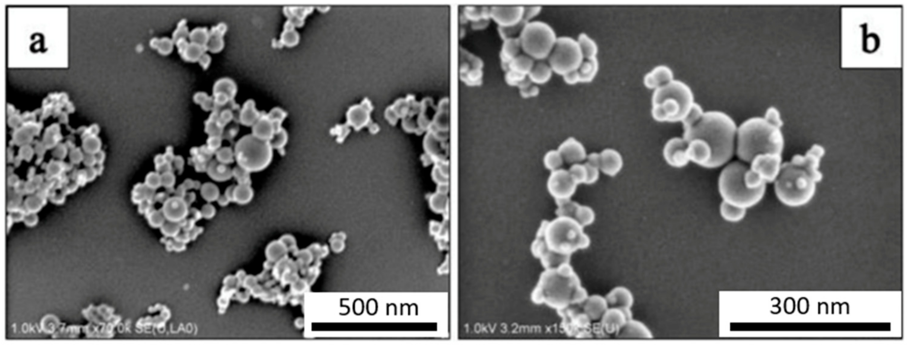 Materials 14 01183 g003