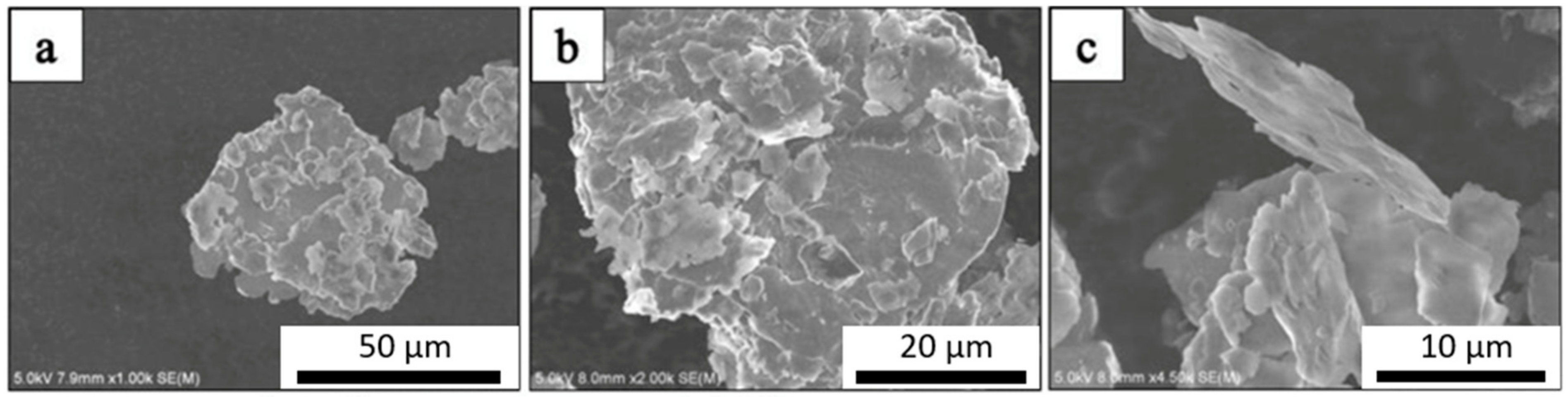 Materials 14 01183 g004