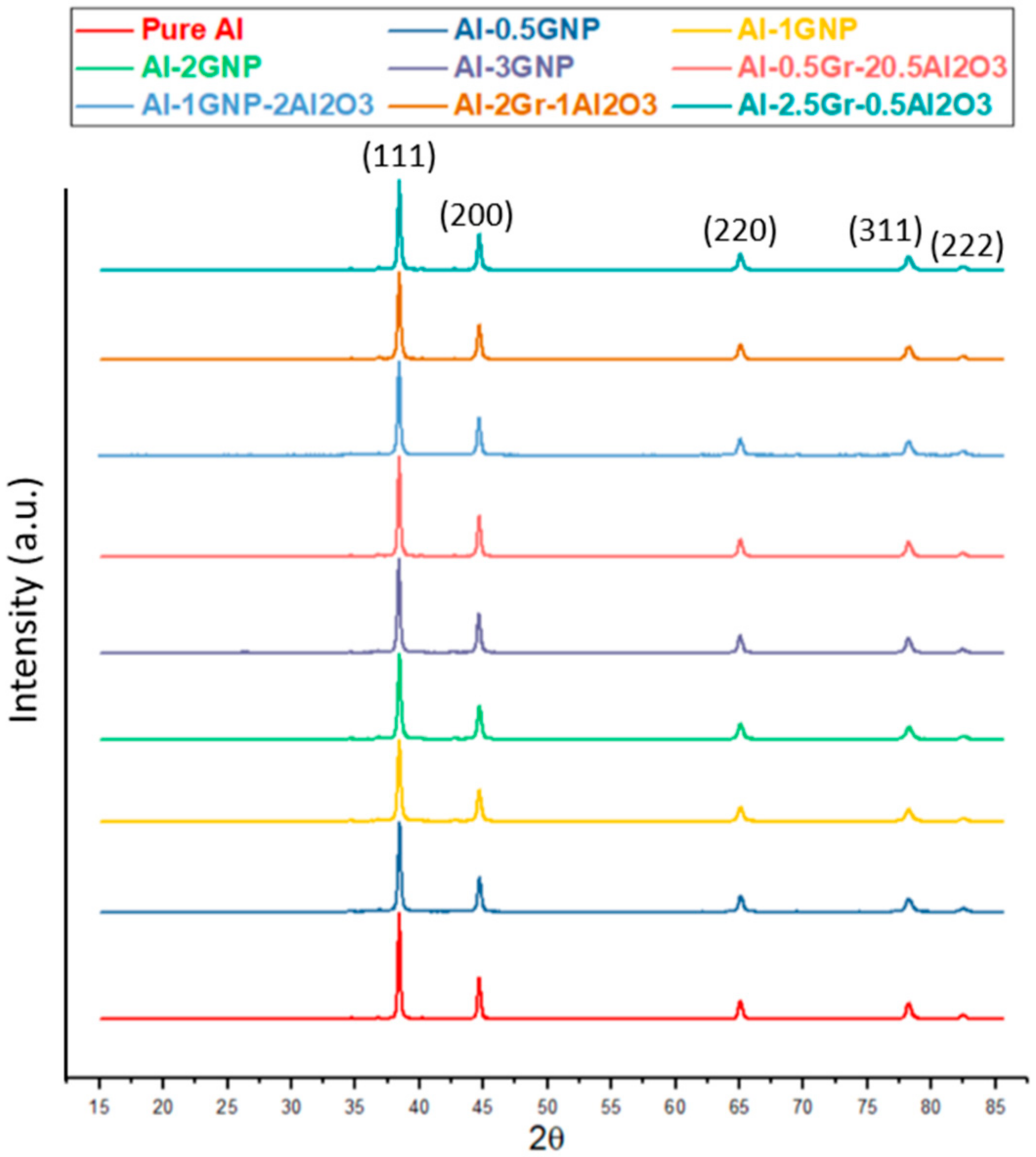 Materials 14 01183 g006