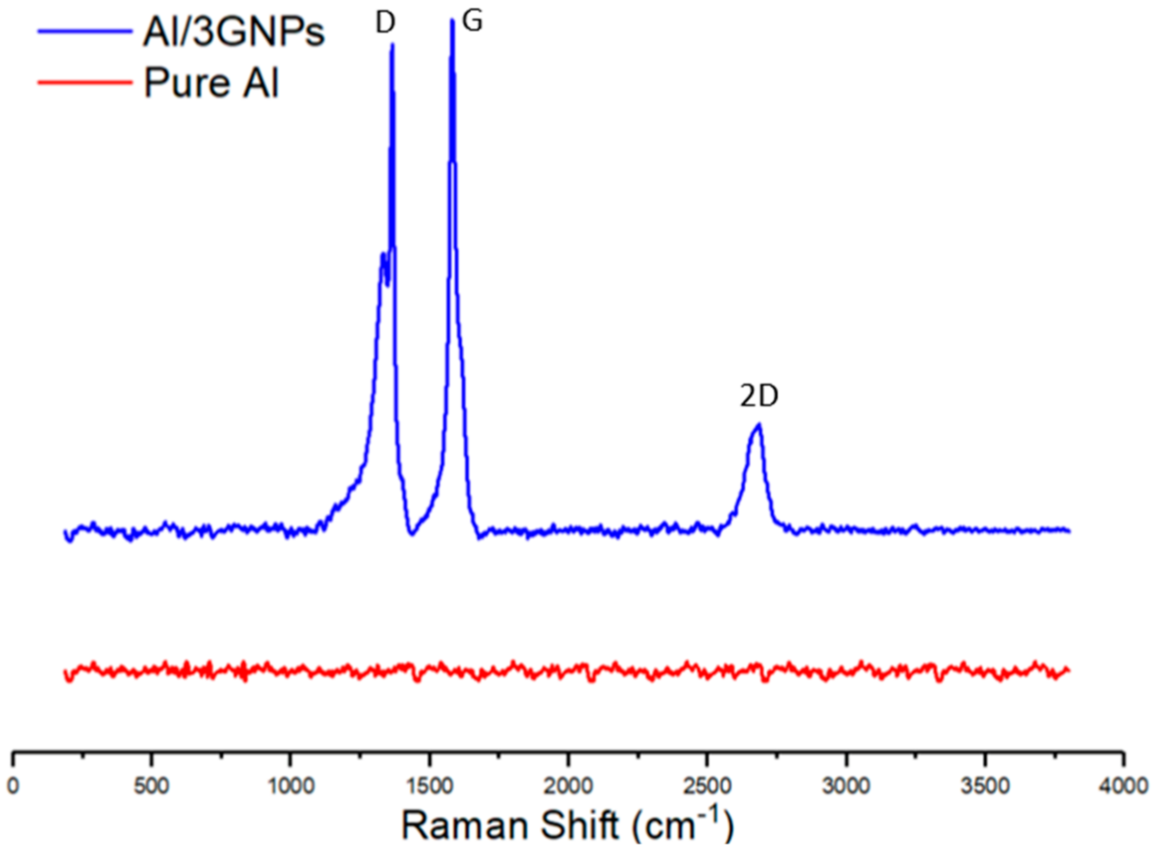 Materials 14 01183 g015