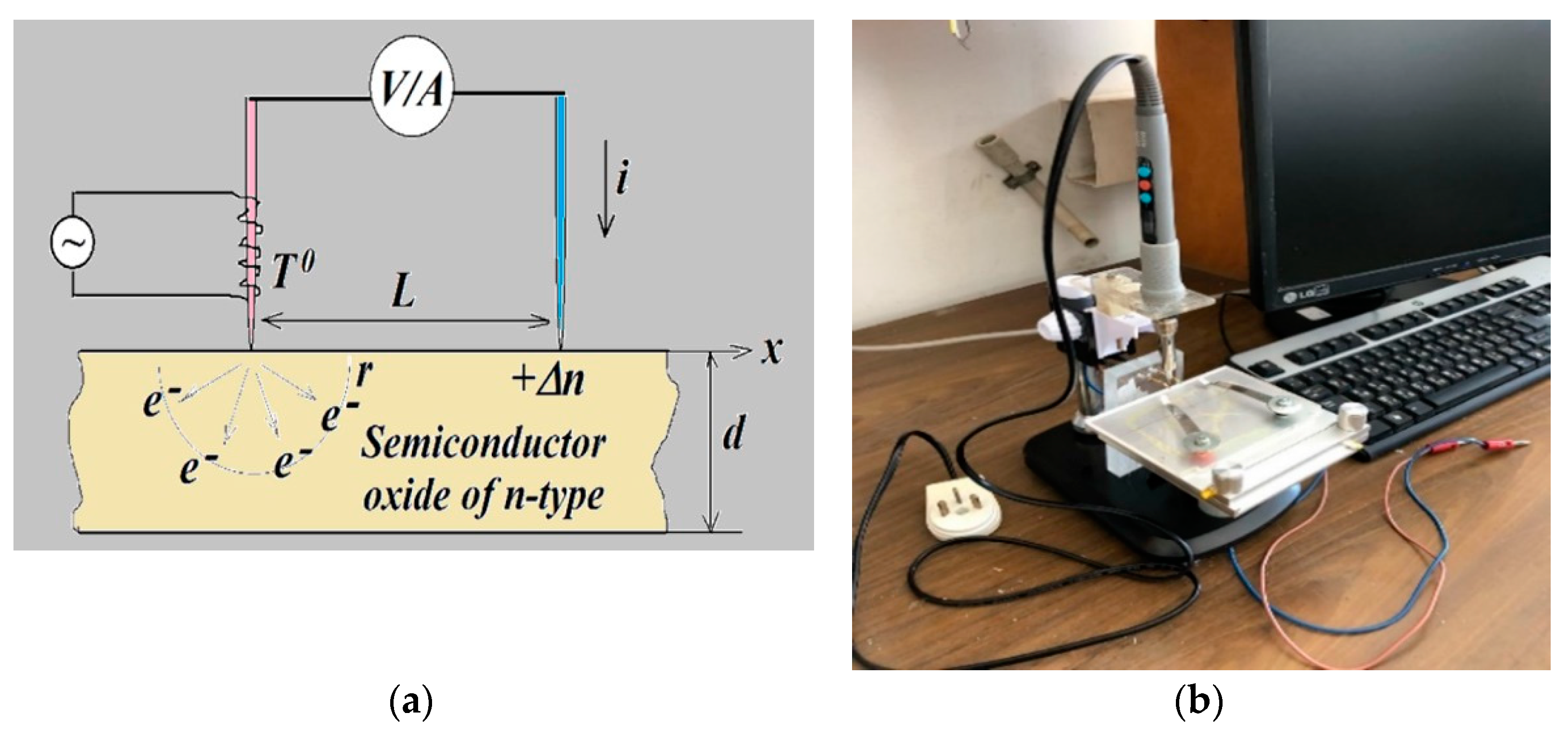 Materials 14 01186 g001 Materials 14 01186 g001