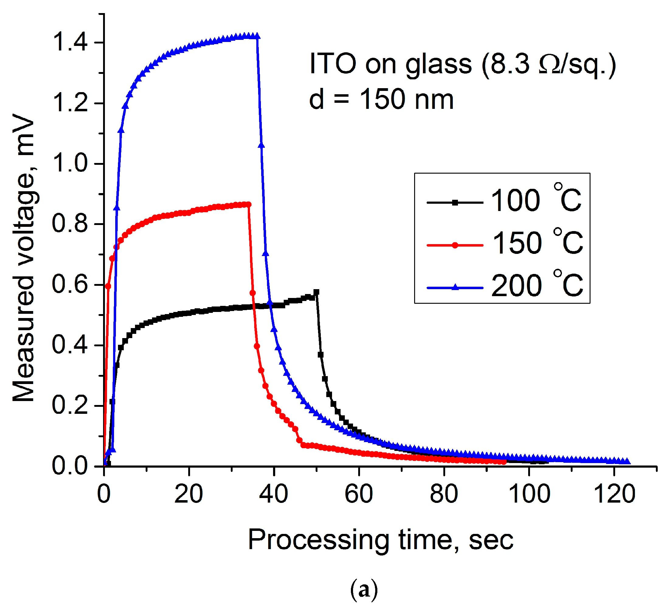 Materials 14 01186 g003a Materials 14 01186 g003a