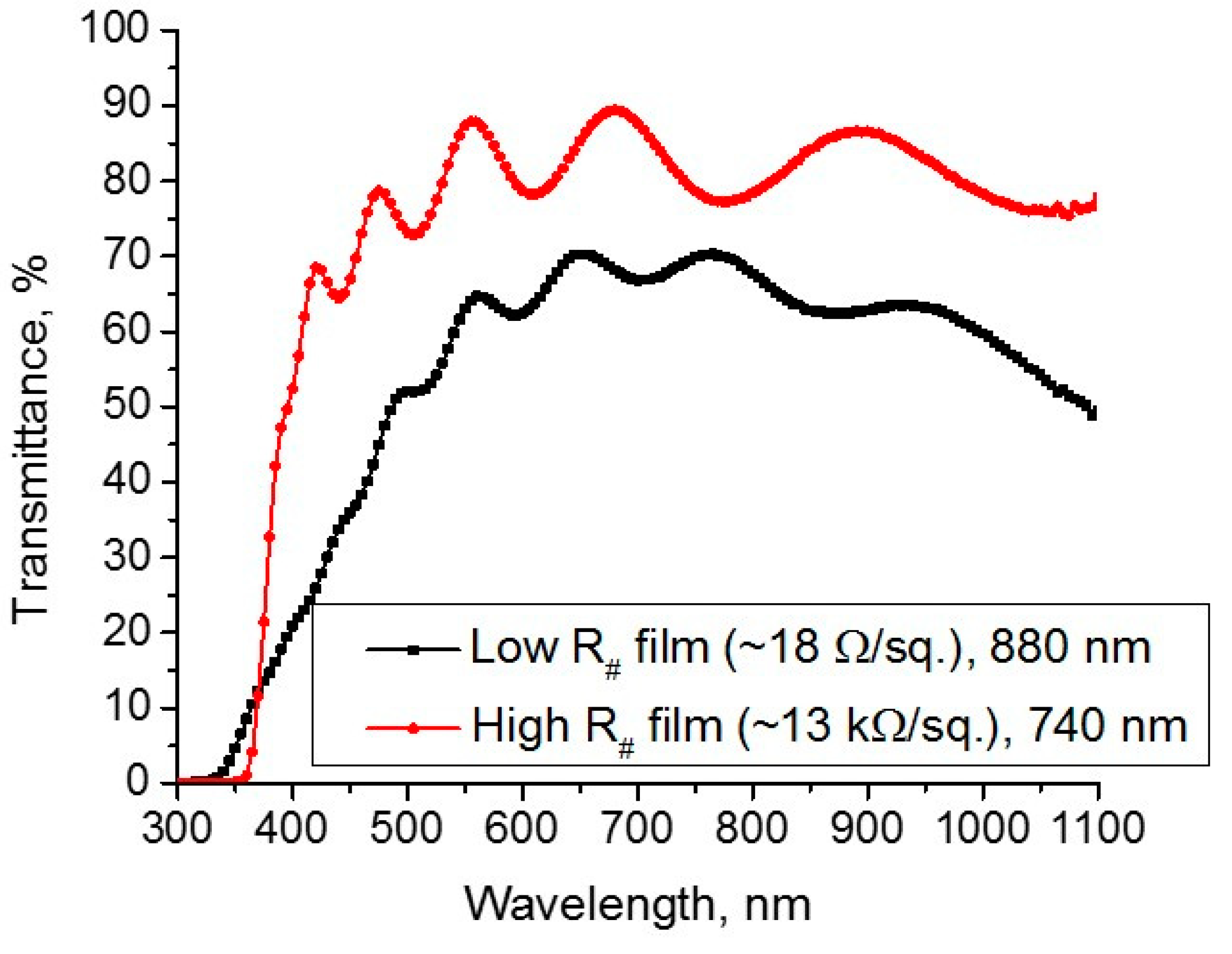 Materials 14 01186 g005 Materials 14 01186 g005