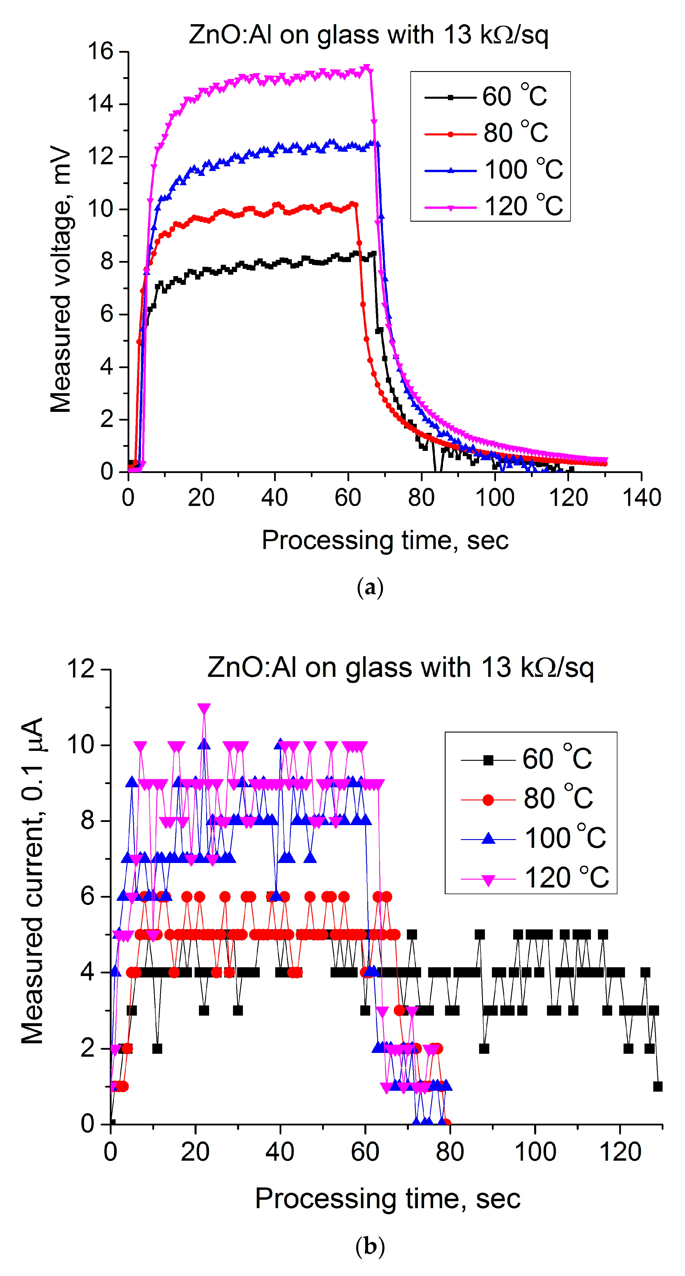 Materials 14 01186 g006 Materials 14 01186 g006