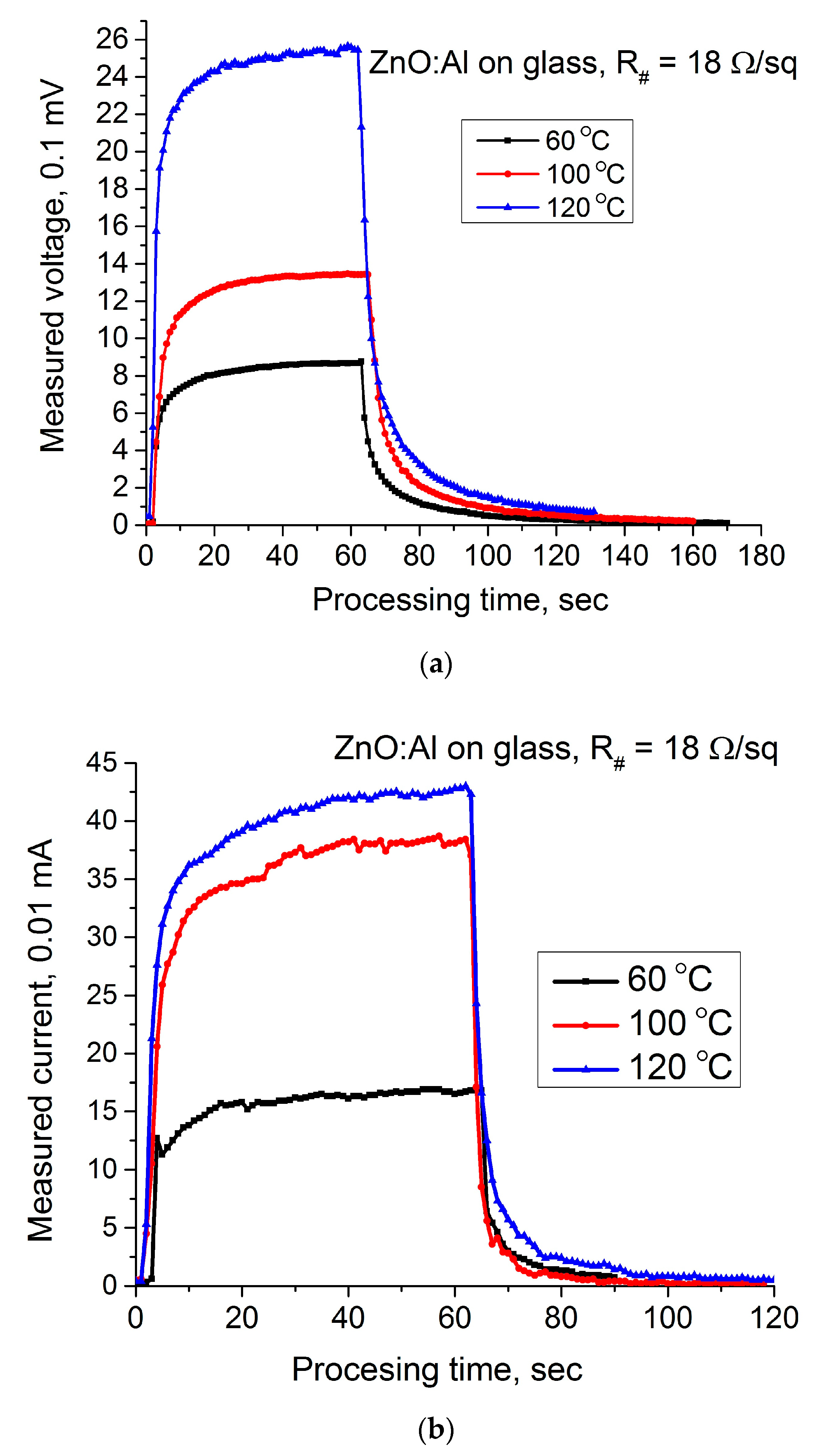 Materials 14 01186 g007 Materials 14 01186 g007