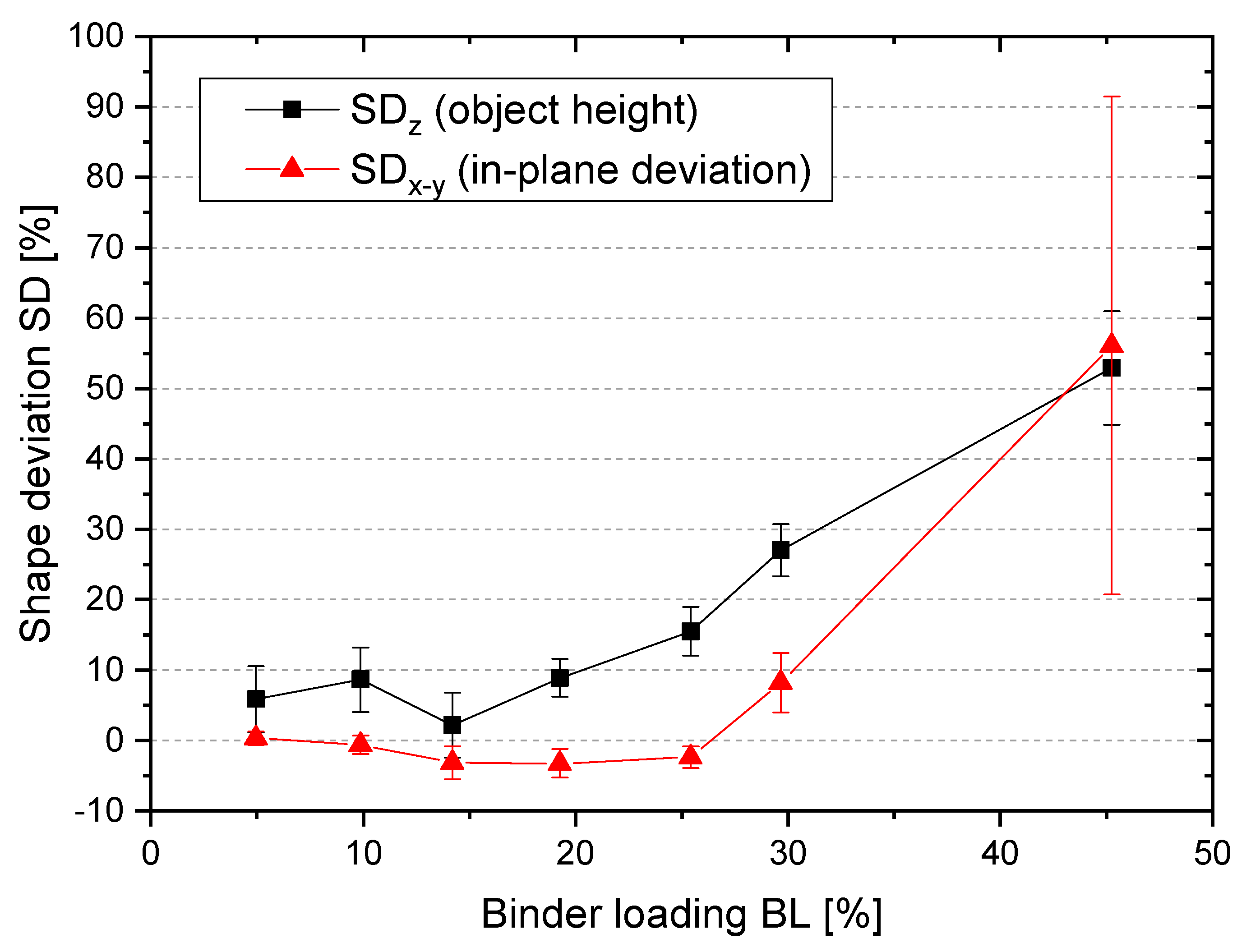 Materials 14 01190 g003 Materials 14 01190 g003